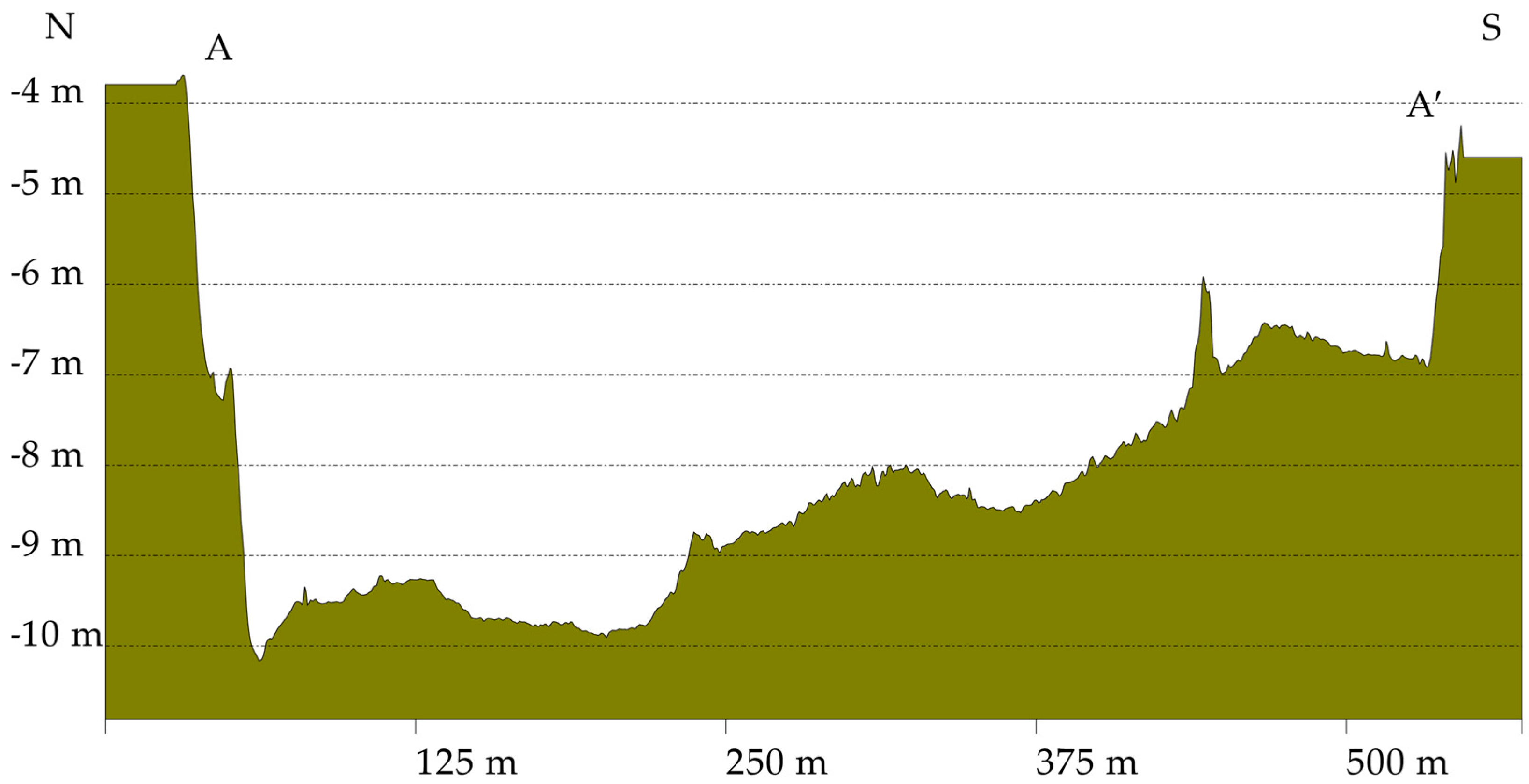 Remotesensing 12 02117 g007