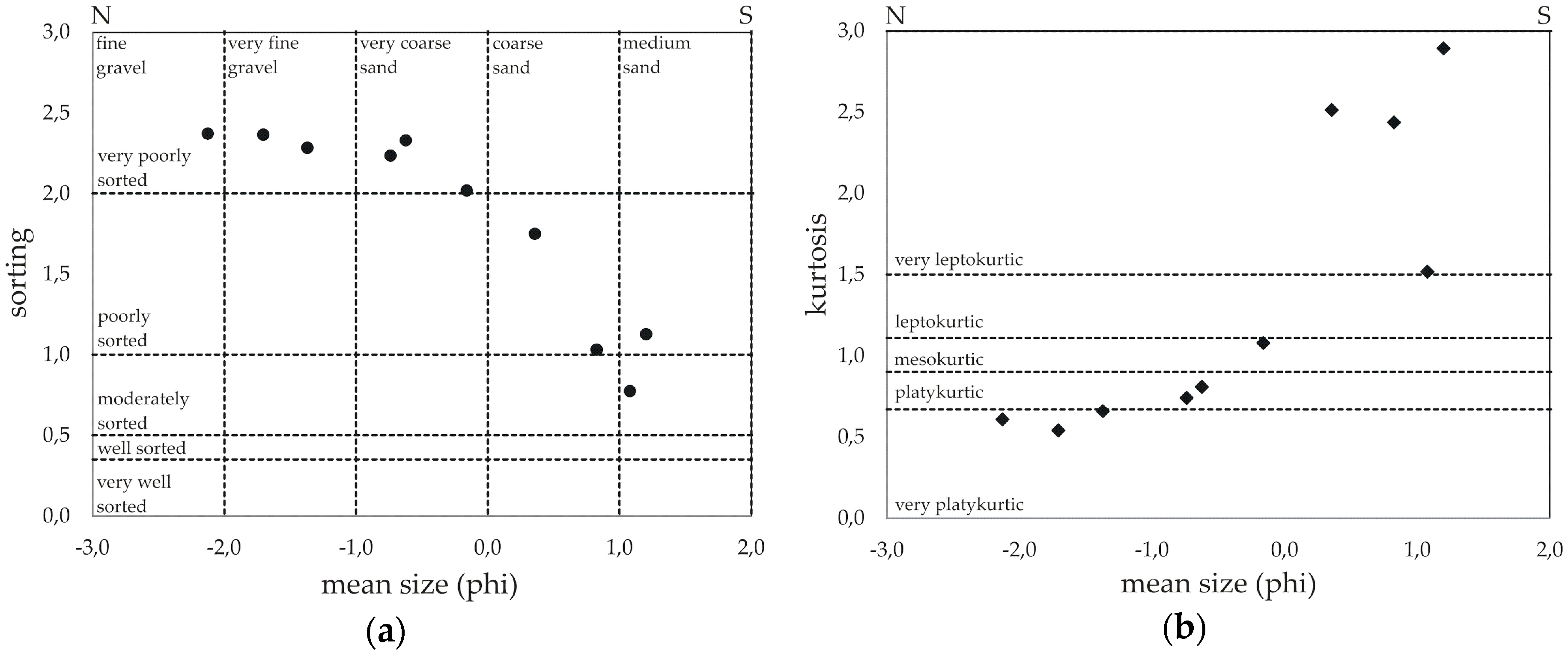 Remotesensing 12 02117 g008