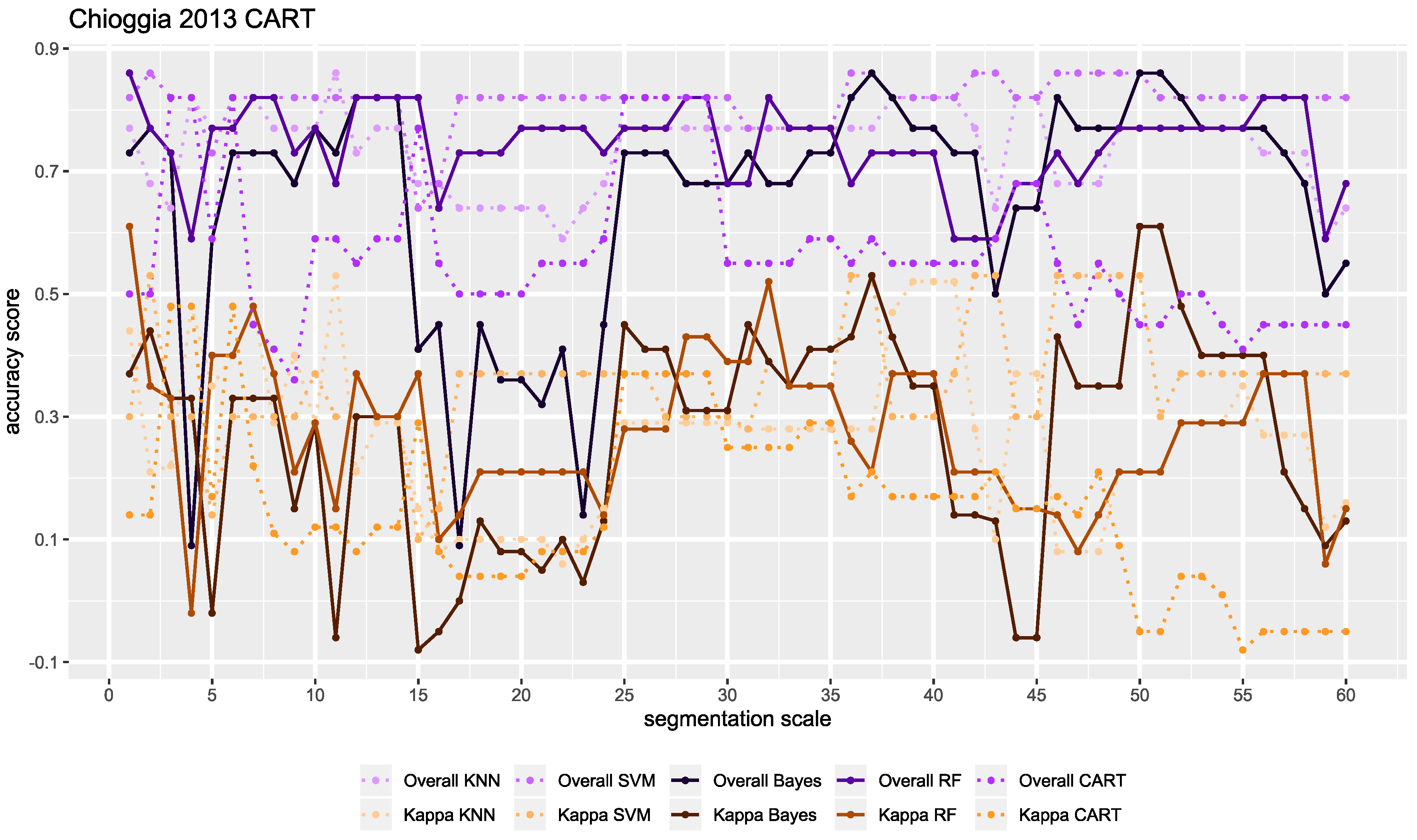 Remotesensing 12 02117 g0a2