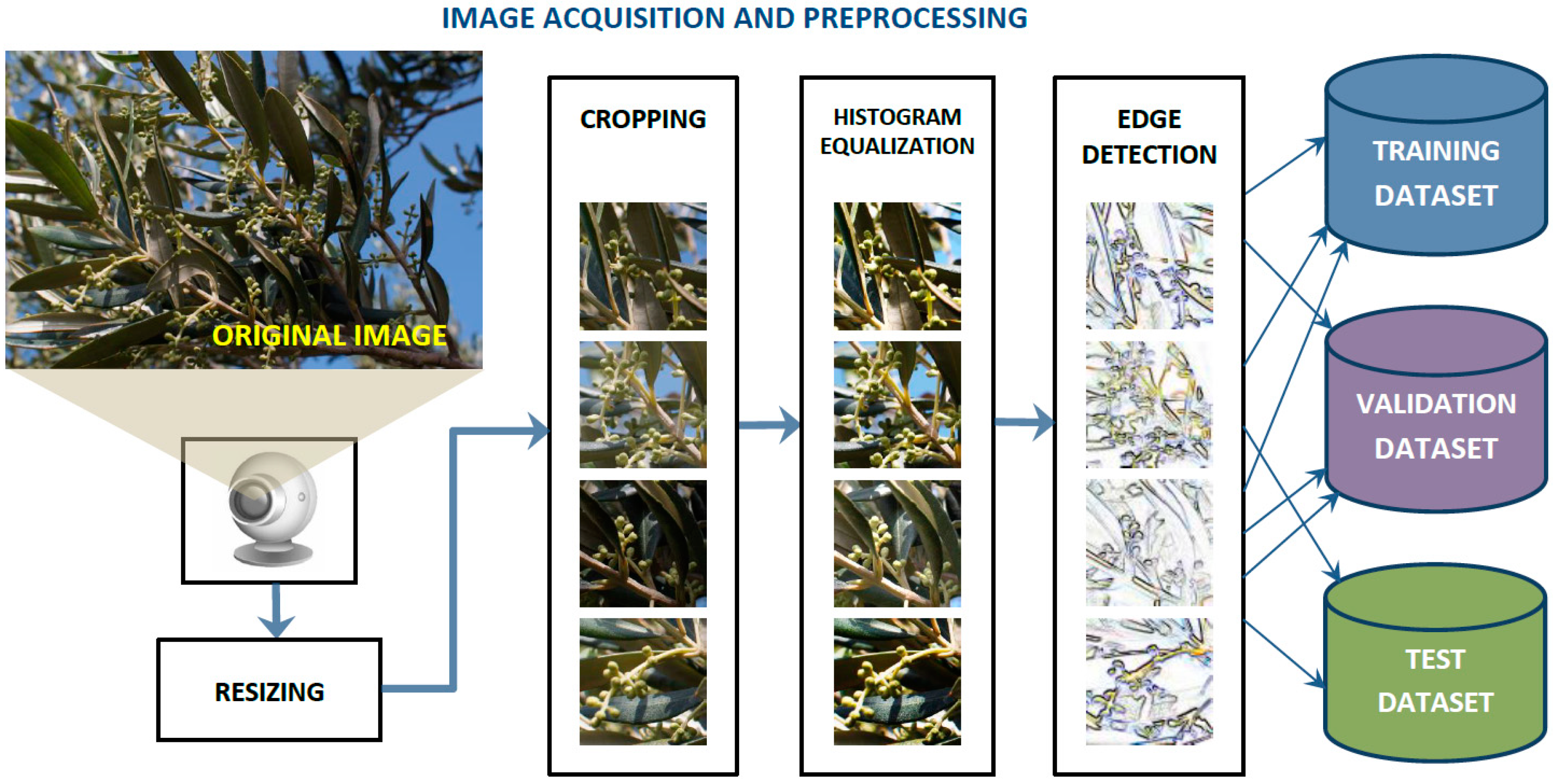 Remotesensing 12 02120 g001