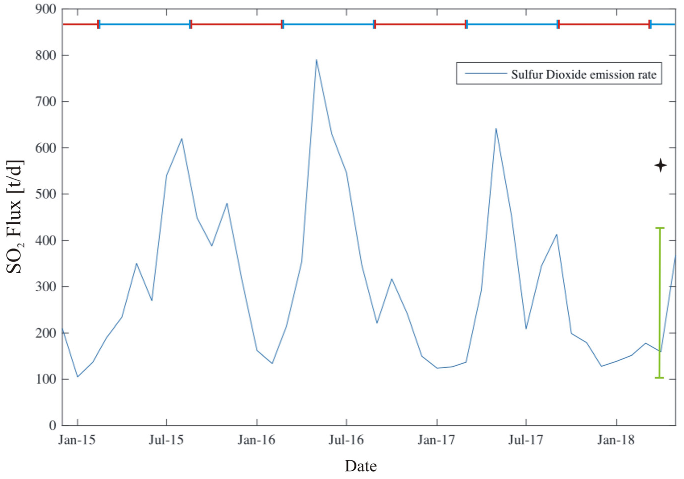 Remotesensing 12 02122 g008 Remotesensing 12 02122 g008