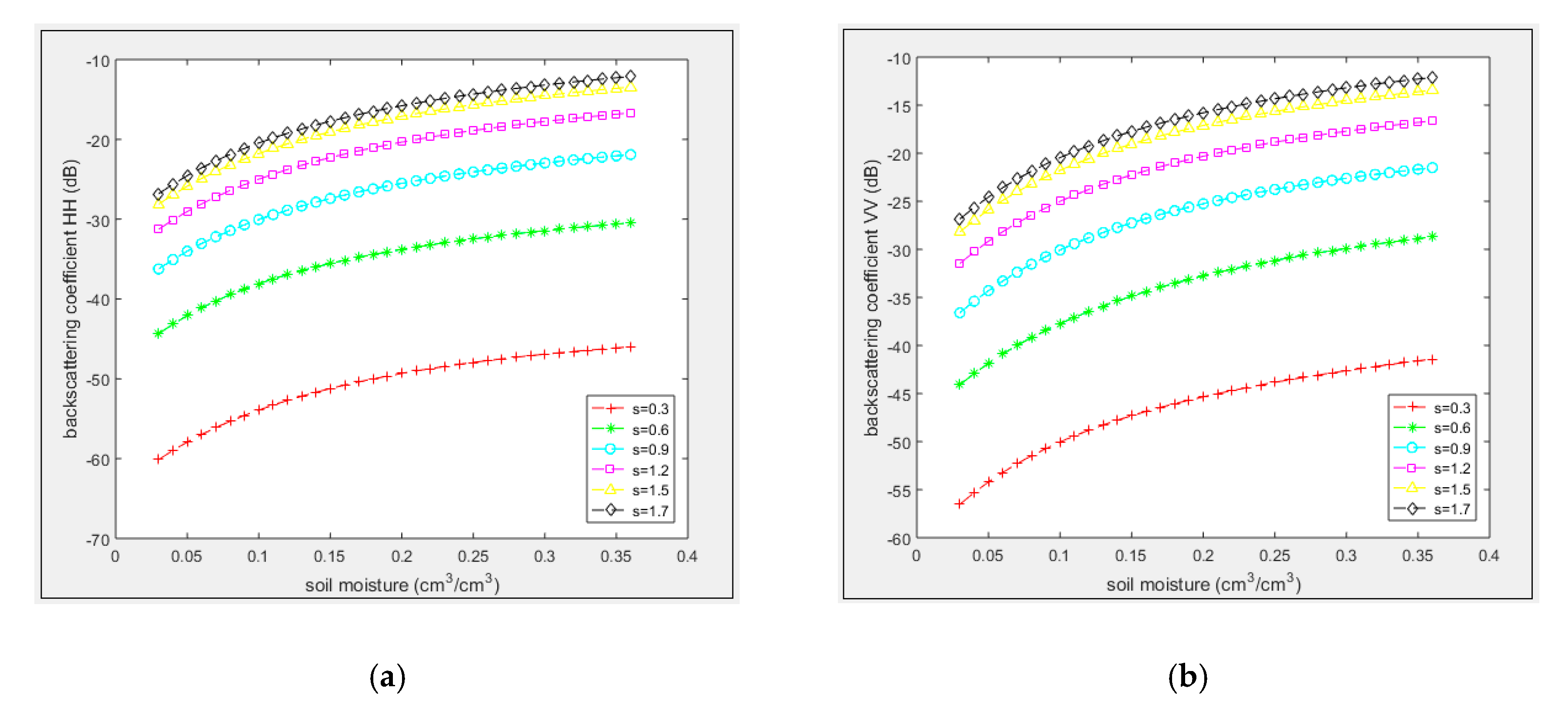 Remotesensing 12 02123 g008a