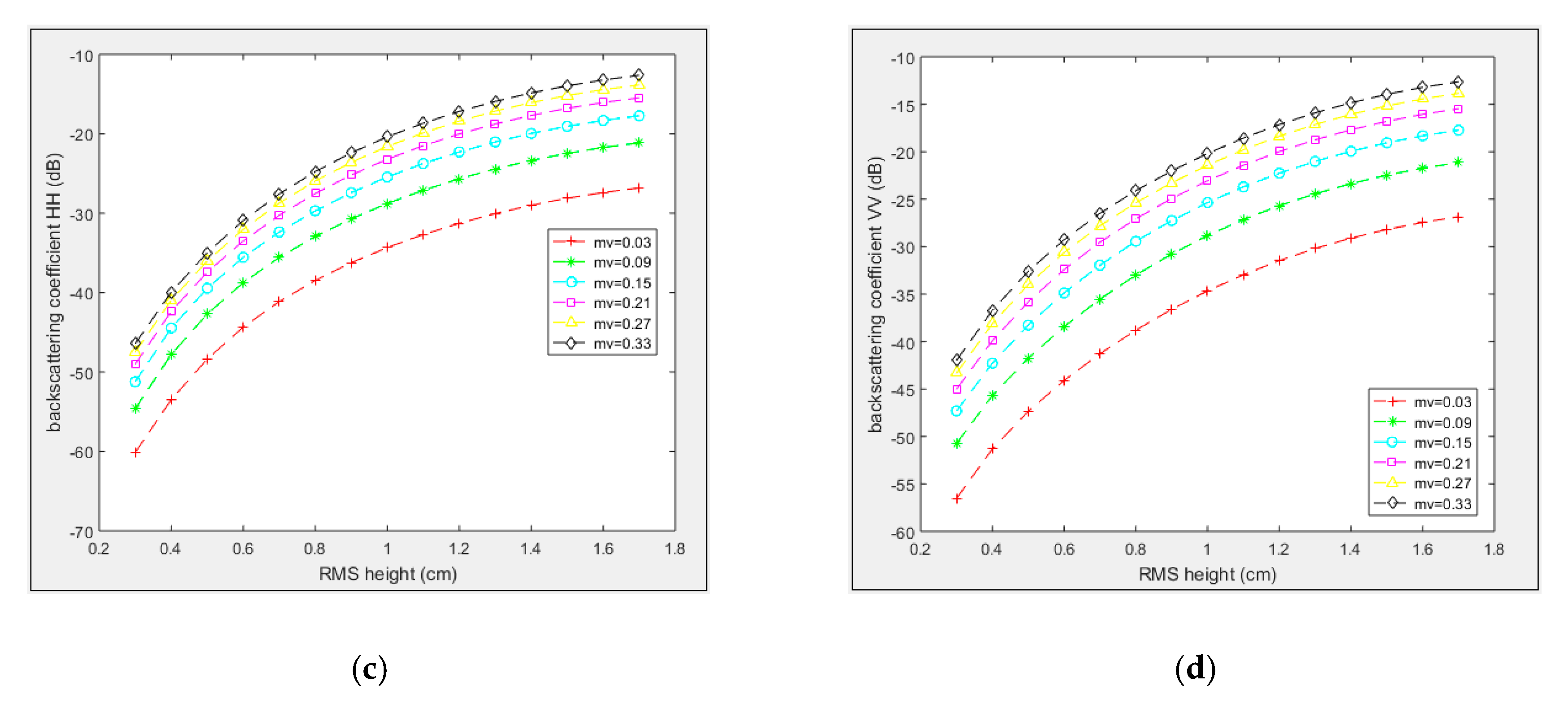 Remotesensing 12 02123 g009b
