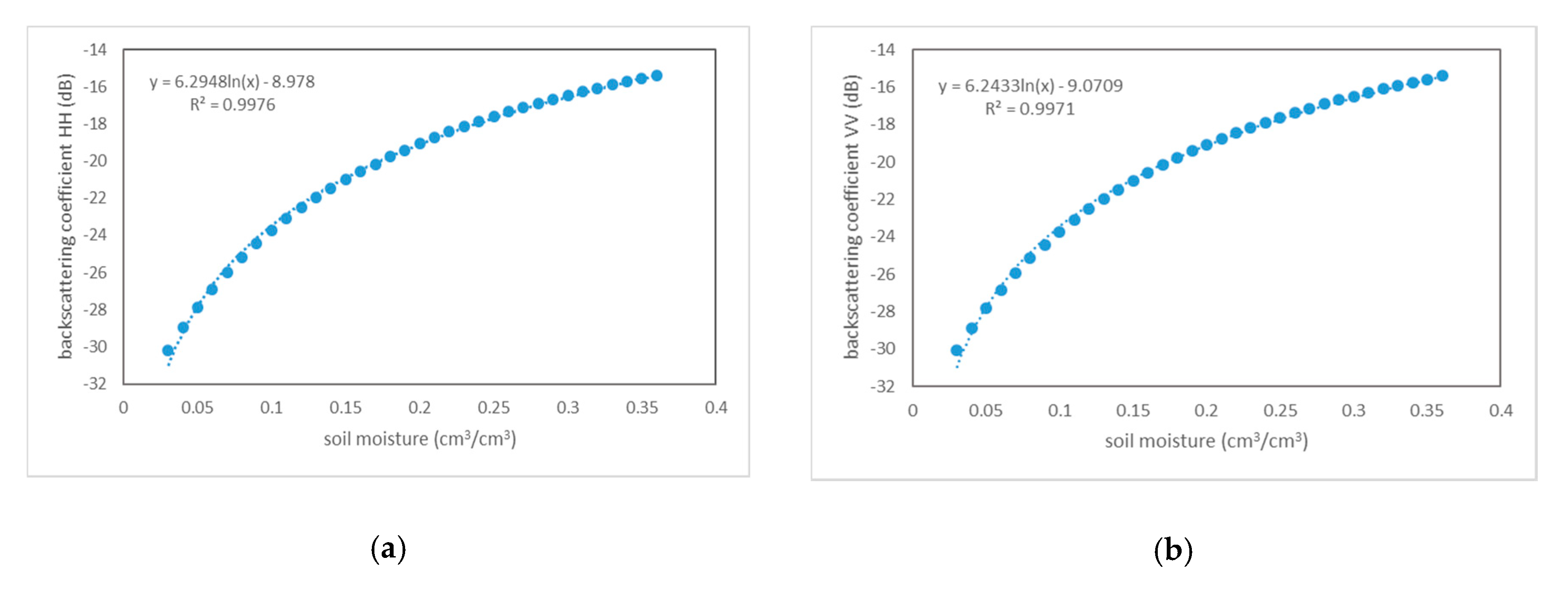 Remotesensing 12 02123 g010