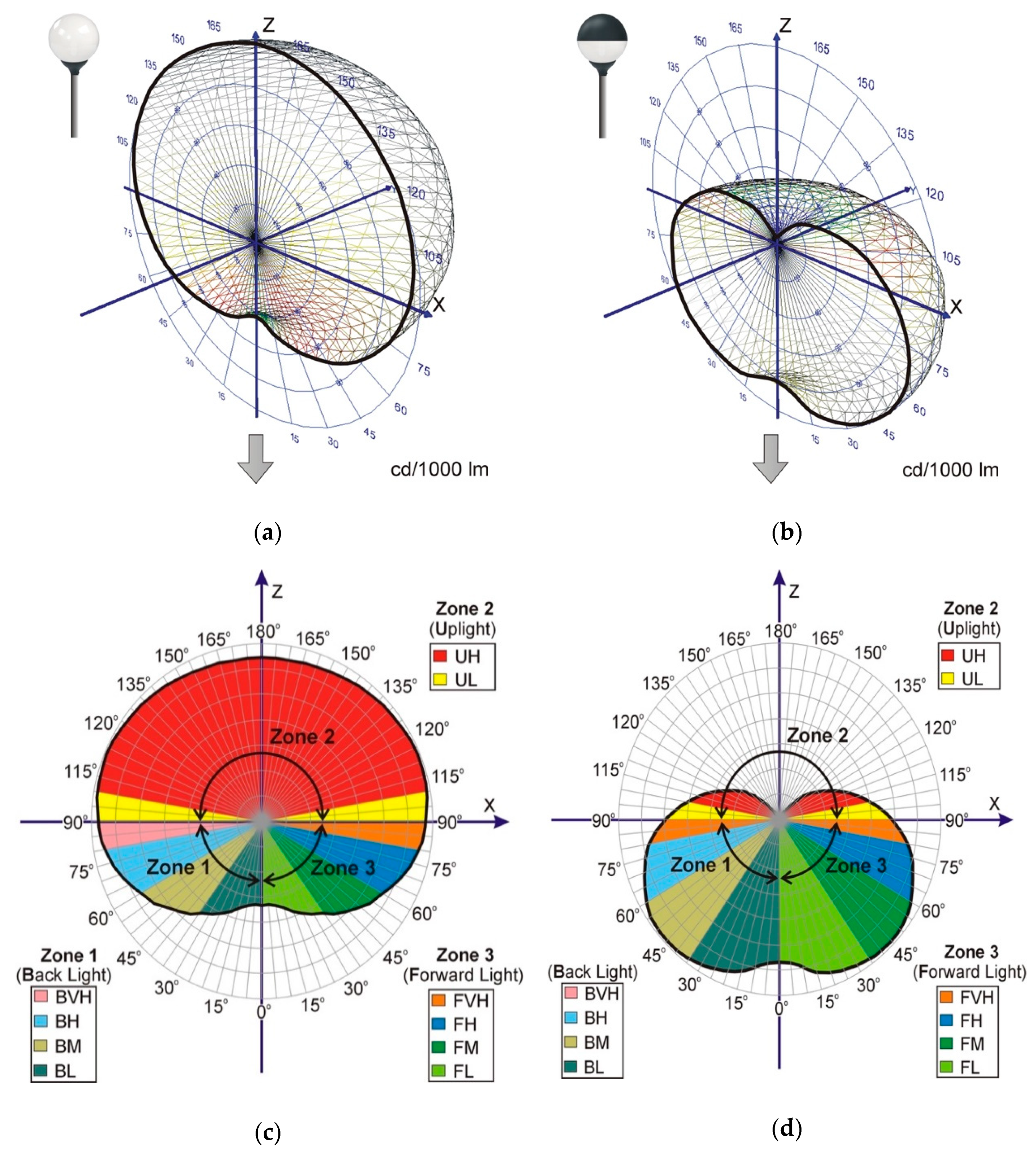 Remotesensing 12 02124 g001