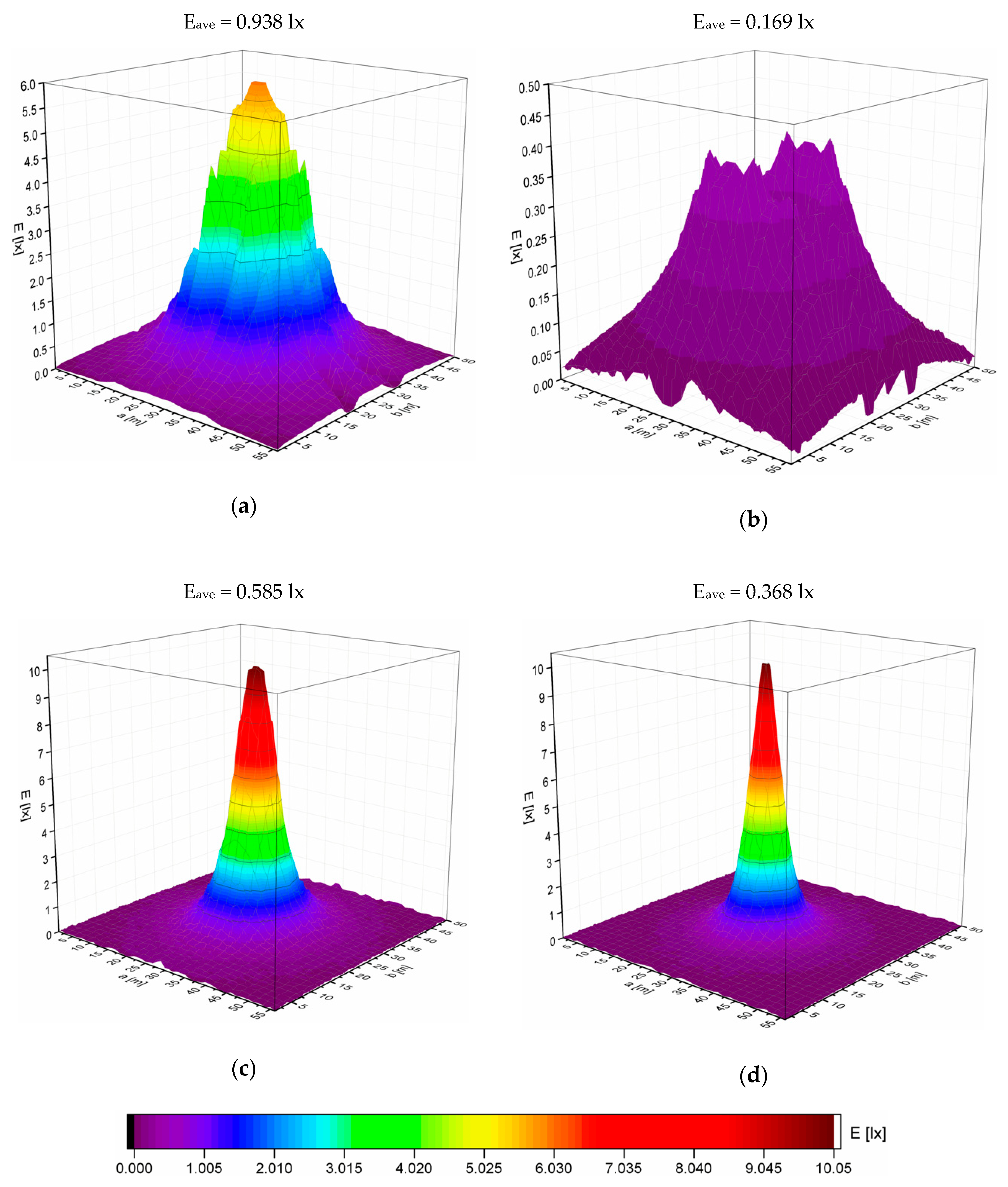 Remotesensing 12 02124 g009