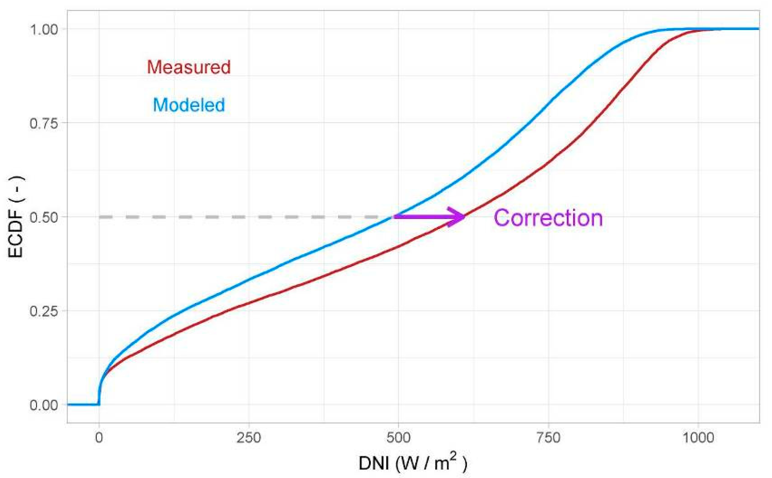 Remotesensing 12 02127 g002