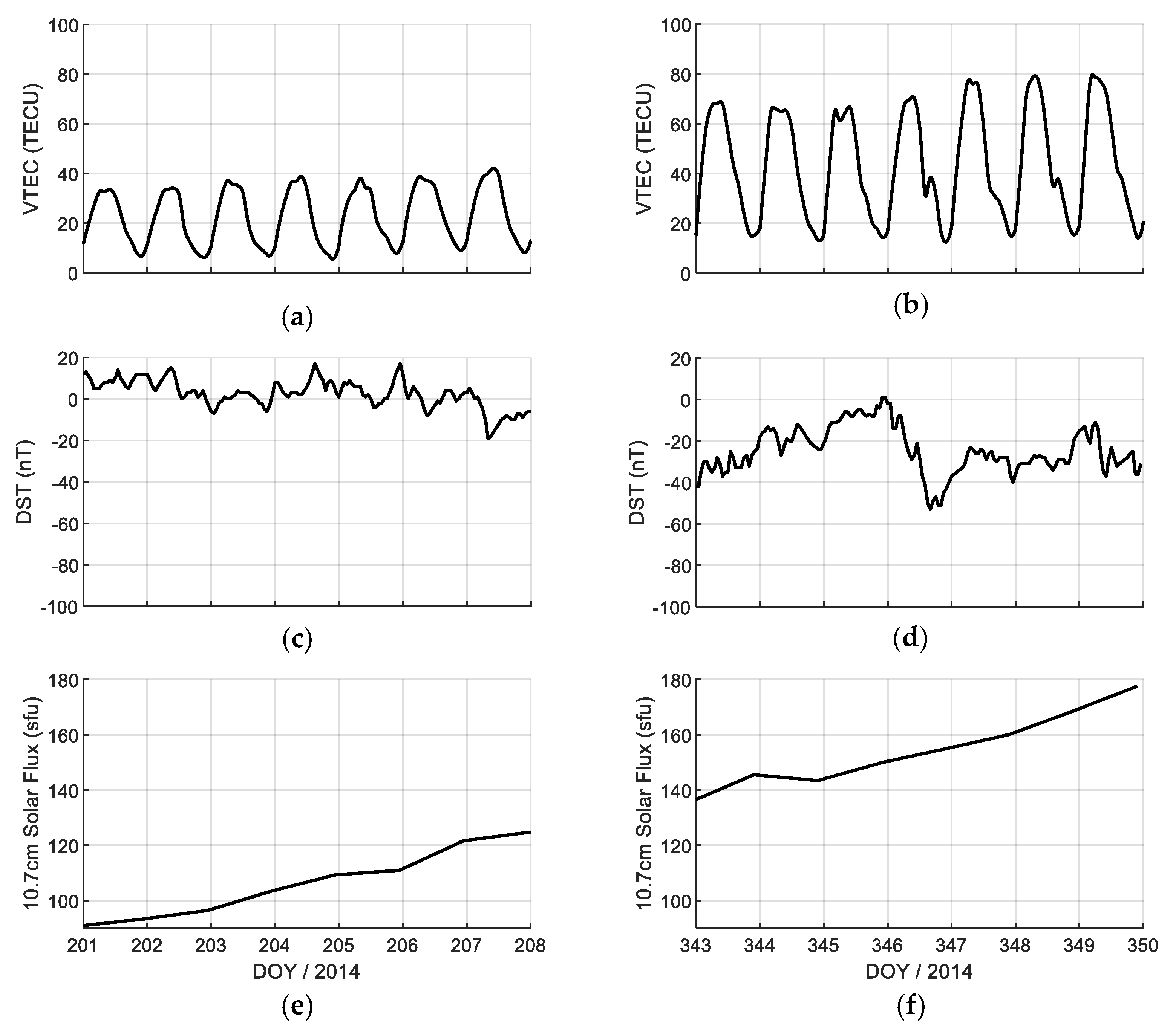 Remotesensing 12 02129 g002 Remotesensing 12 02129 g002
