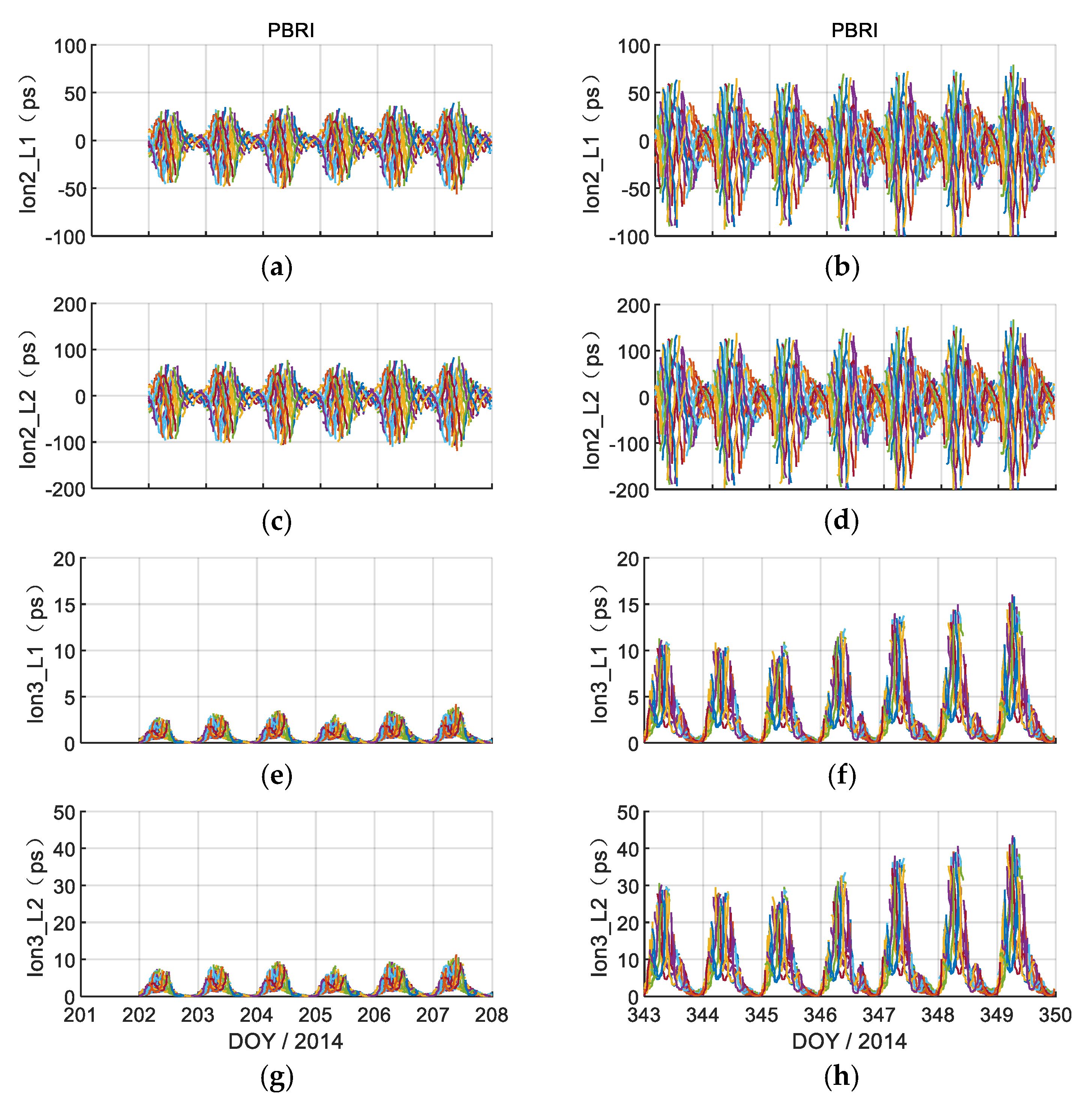 Remotesensing 12 02129 g006 Remotesensing 12 02129 g006