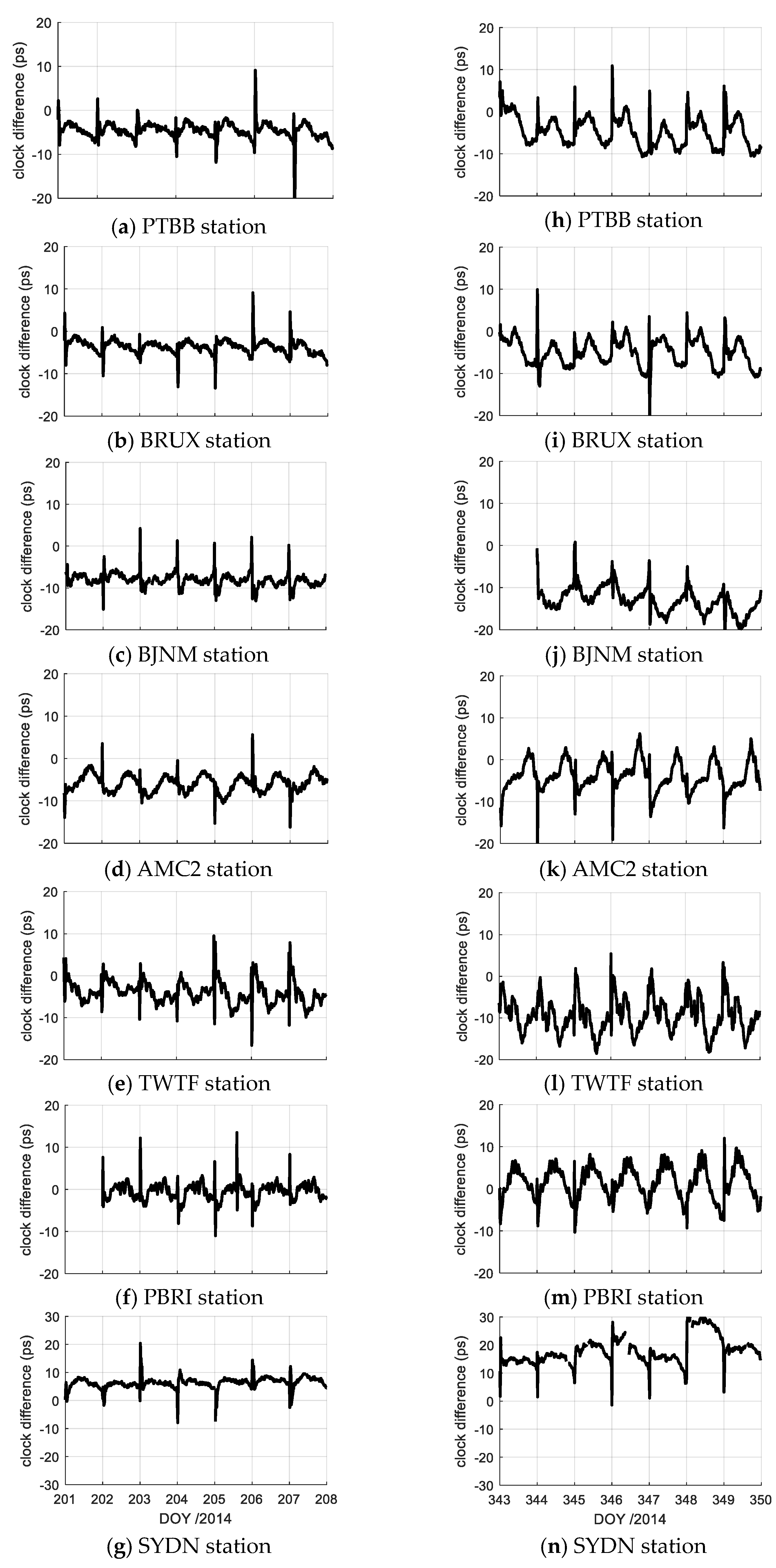 Remotesensing 12 02129 g008 Remotesensing 12 02129 g008