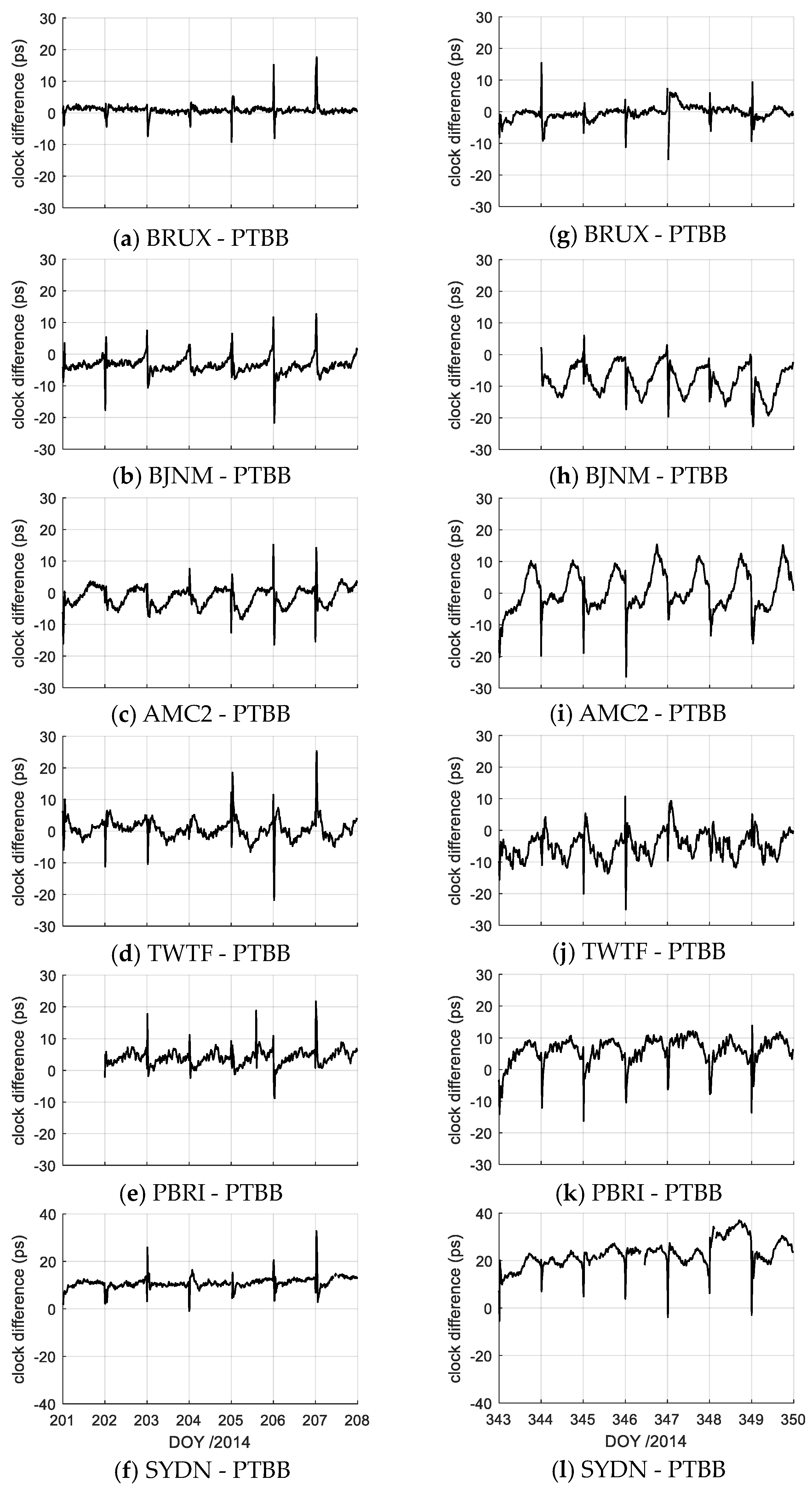 Remotesensing 12 02129 g011 Remotesensing 12 02129 g011