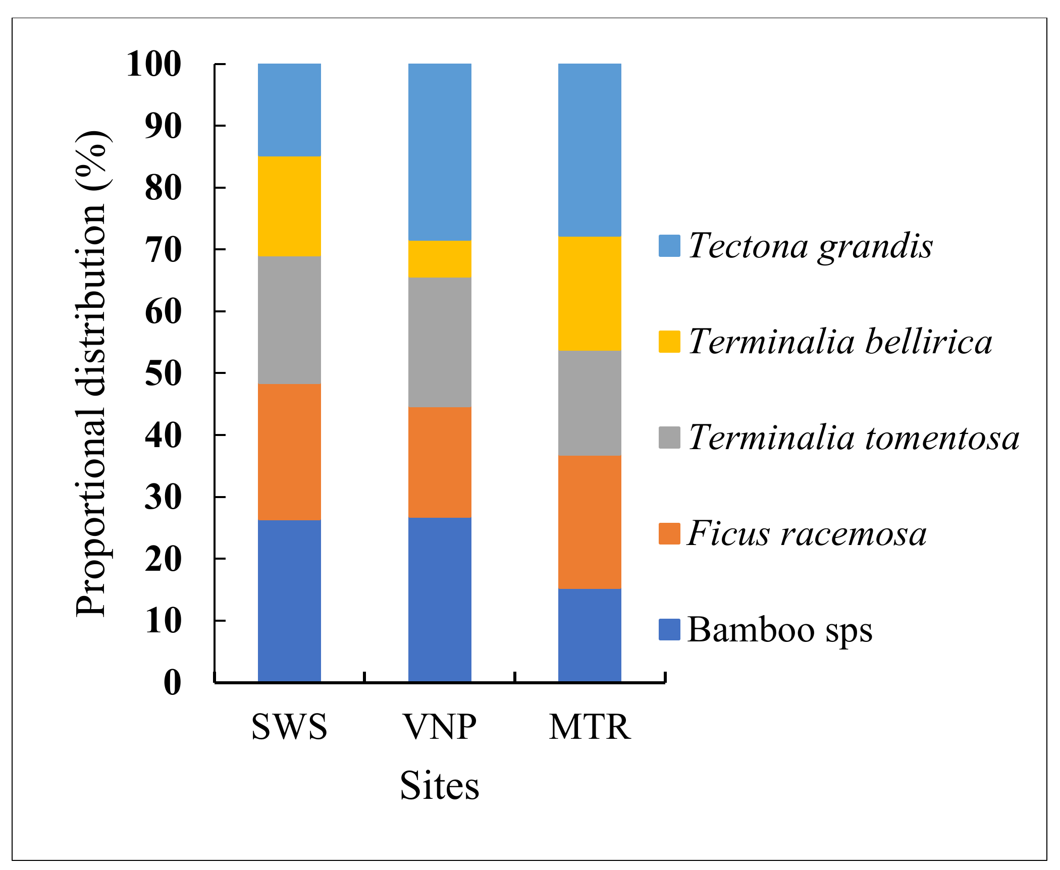 Remotesensing 12 02130 g004
