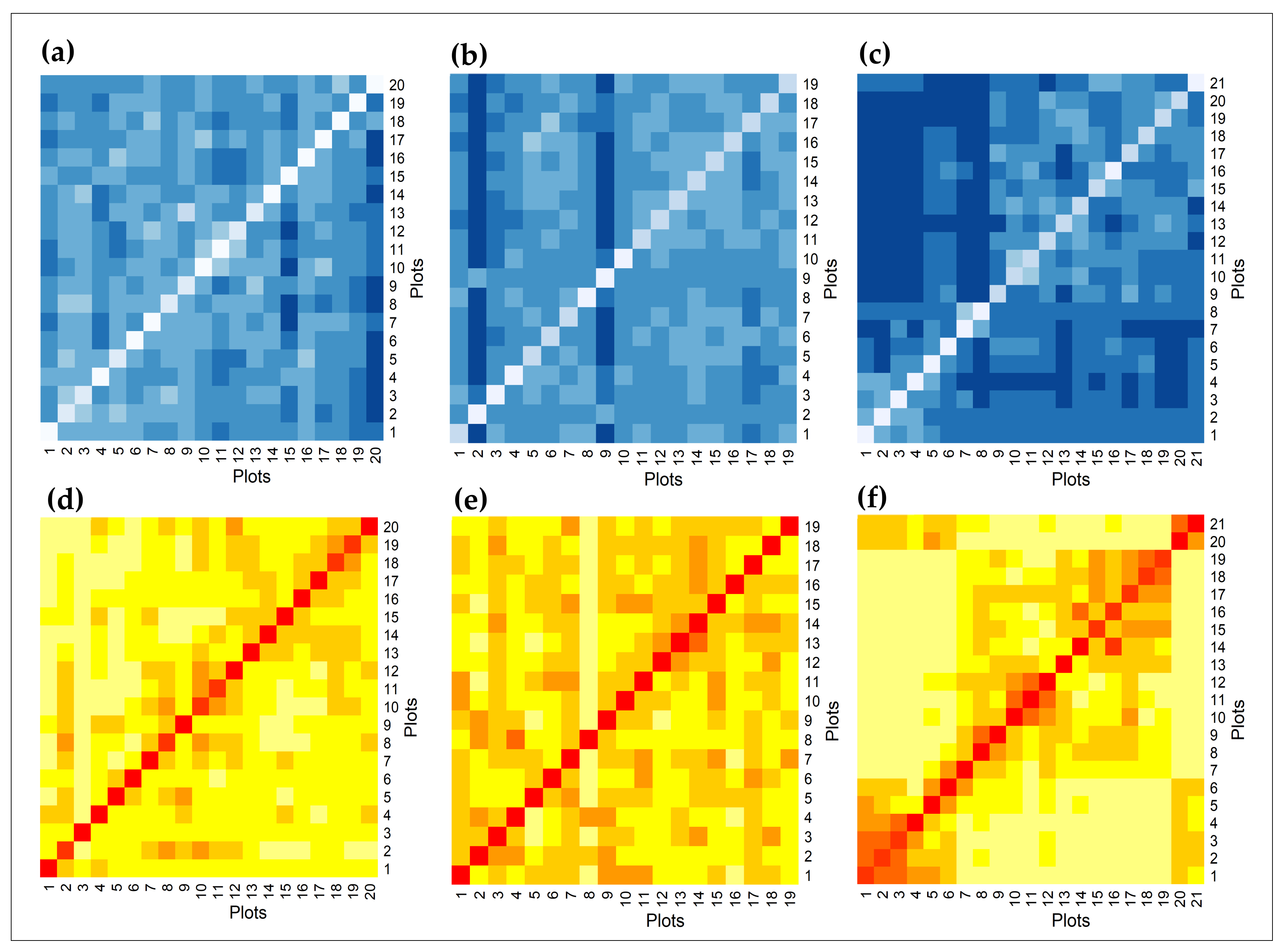 Remotesensing 12 02130 g008