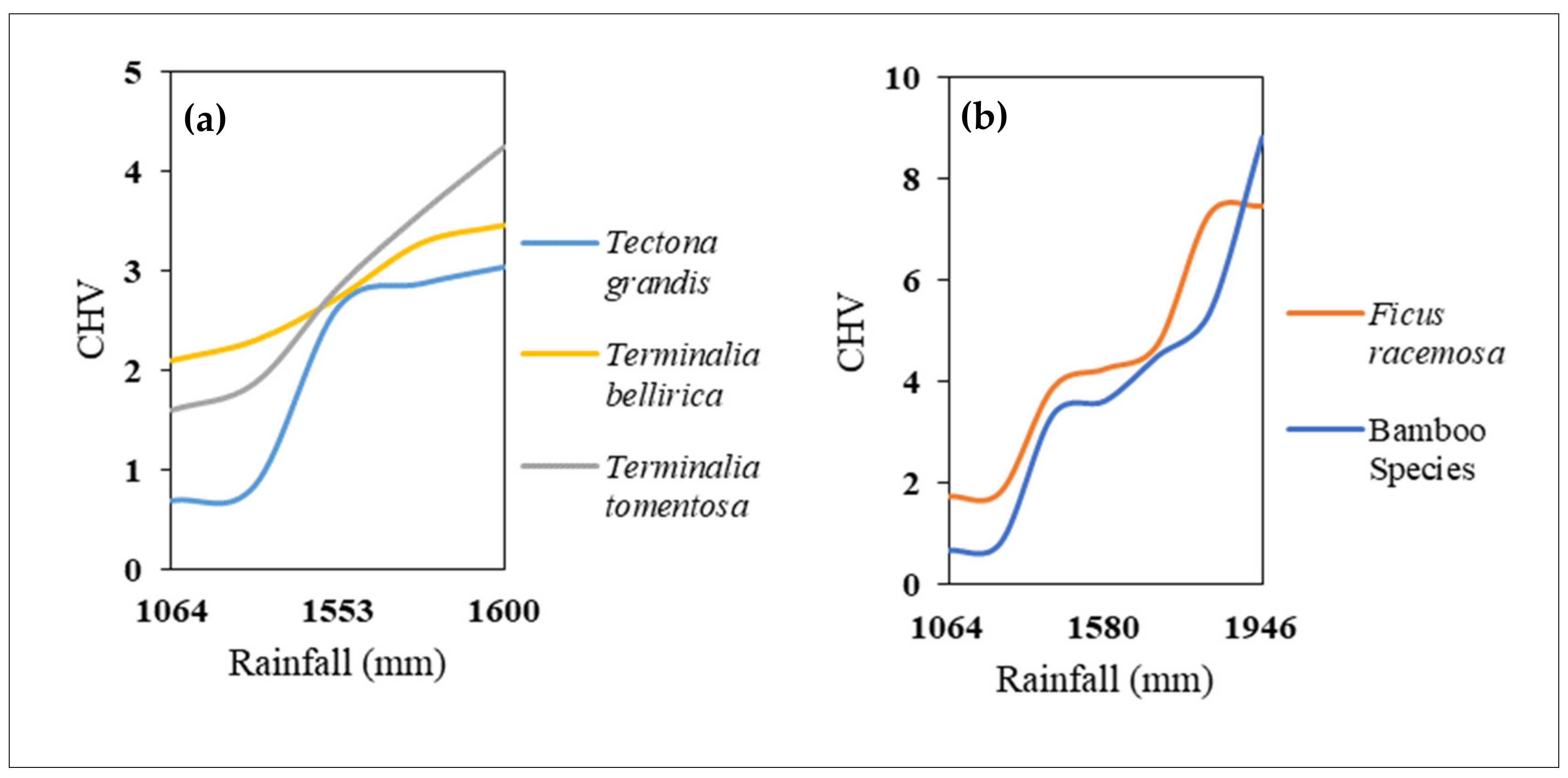 Remotesensing 12 02130 g009