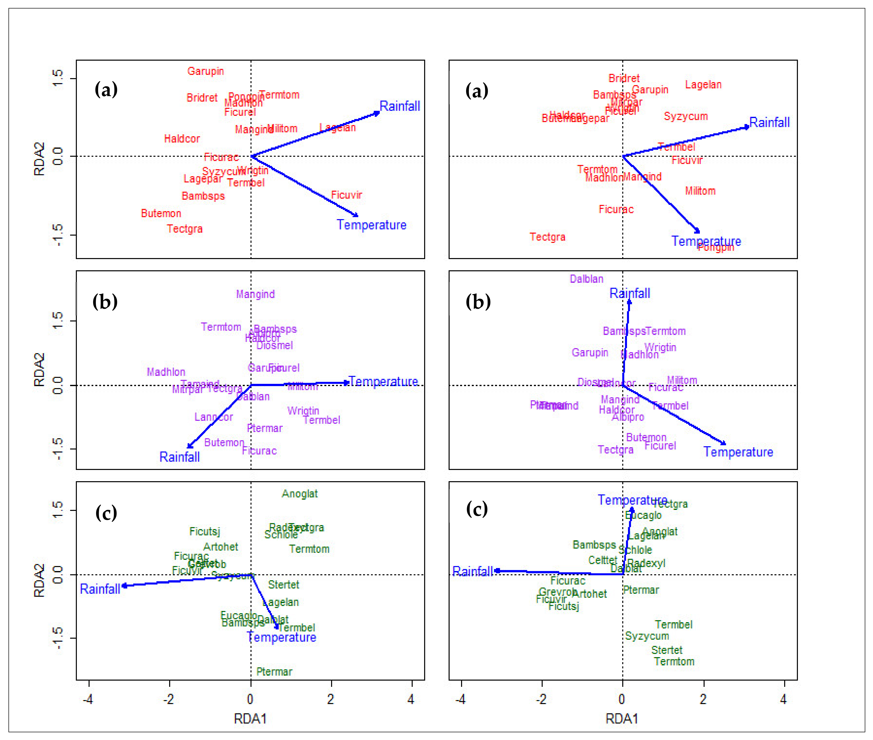 Remotesensing 12 02130 g010