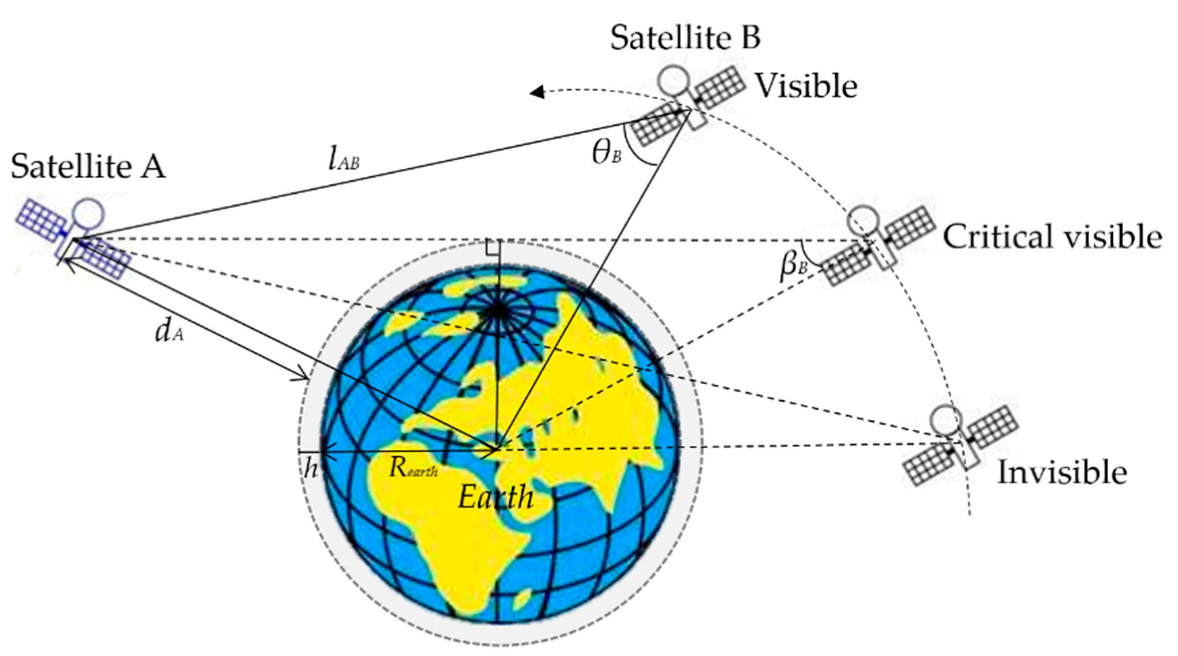 Remotesensing 12 02131 g004