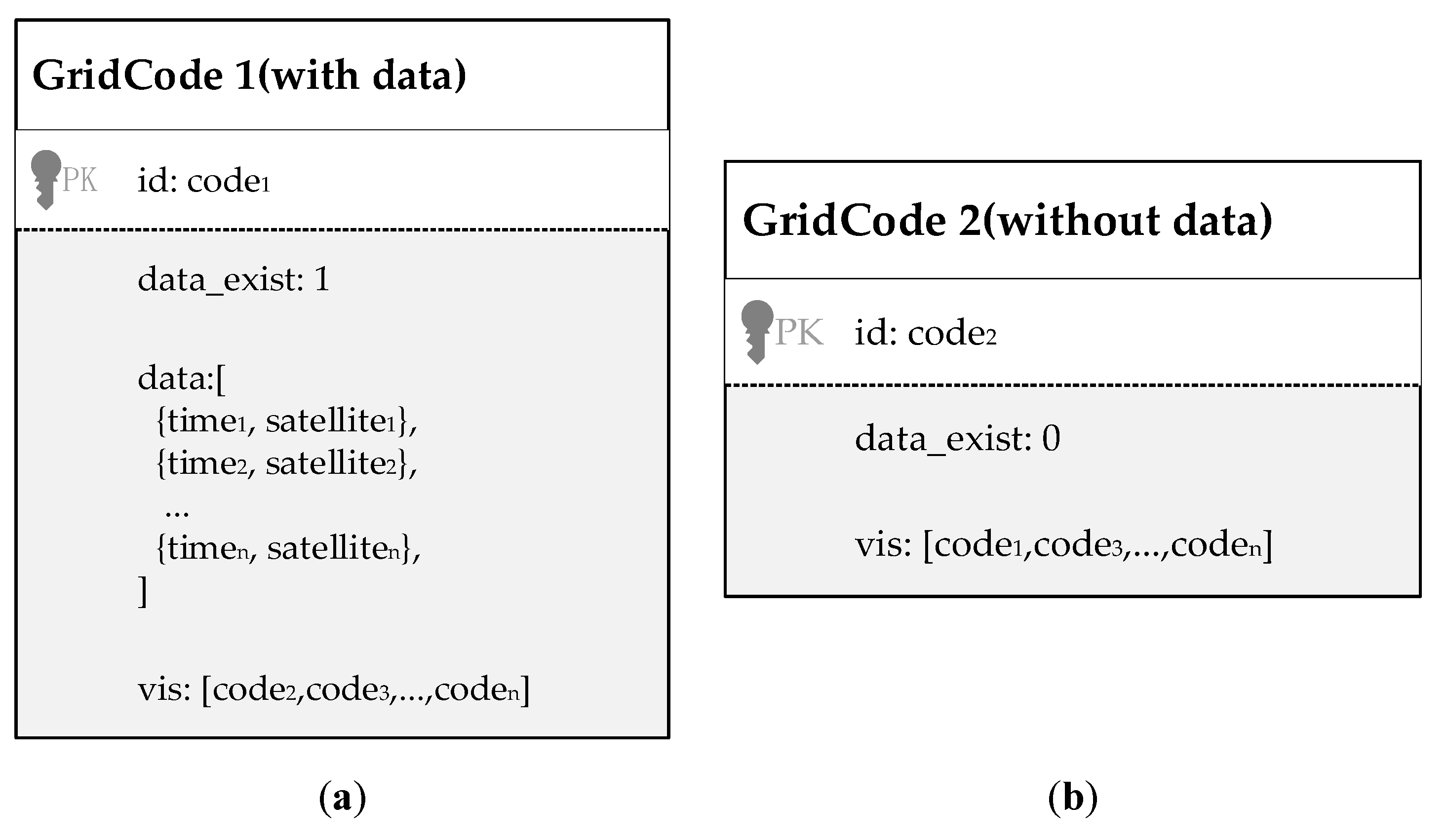 Remotesensing 12 02131 g005