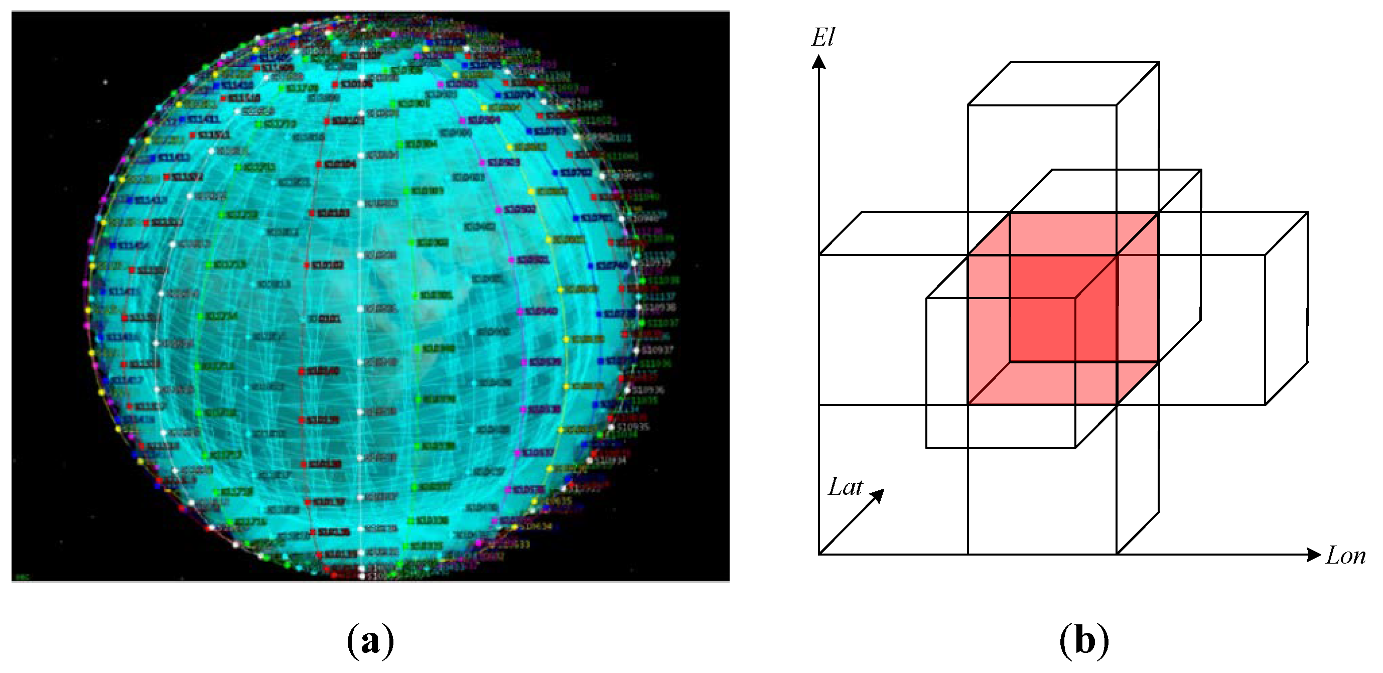 Remotesensing 12 02131 g006