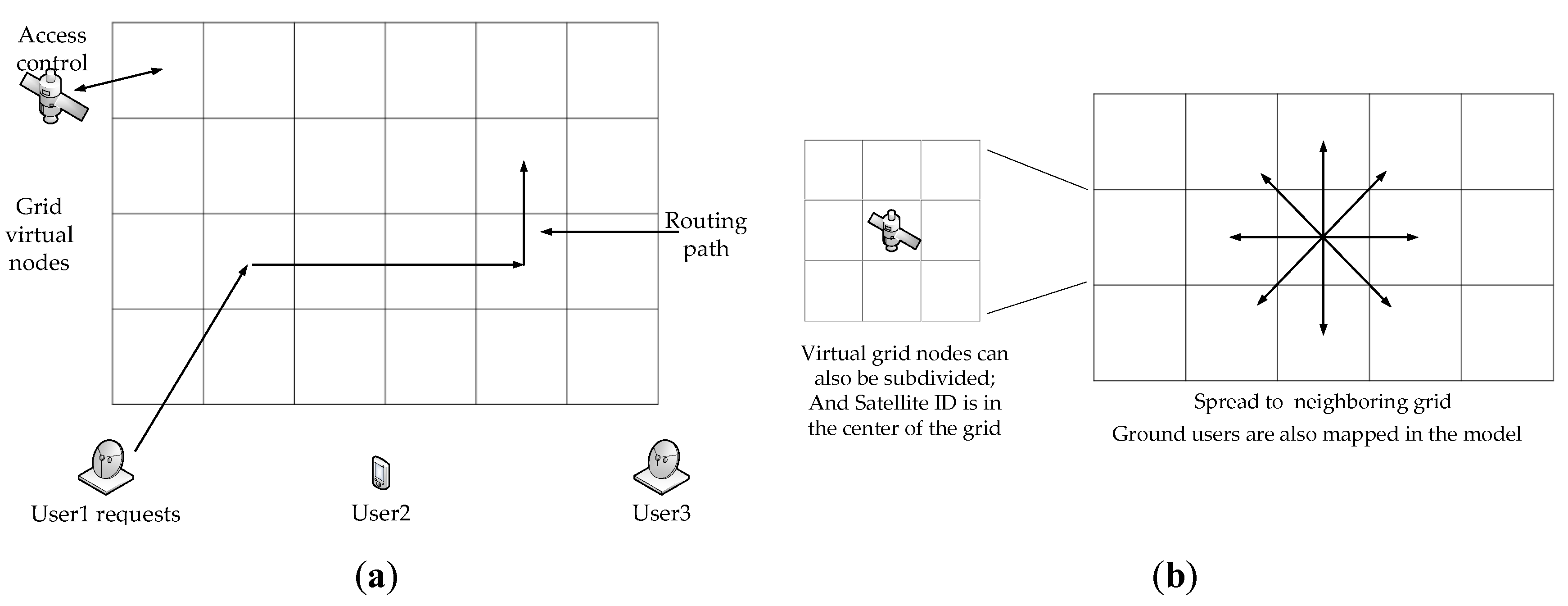 Remotesensing 12 02131 g007