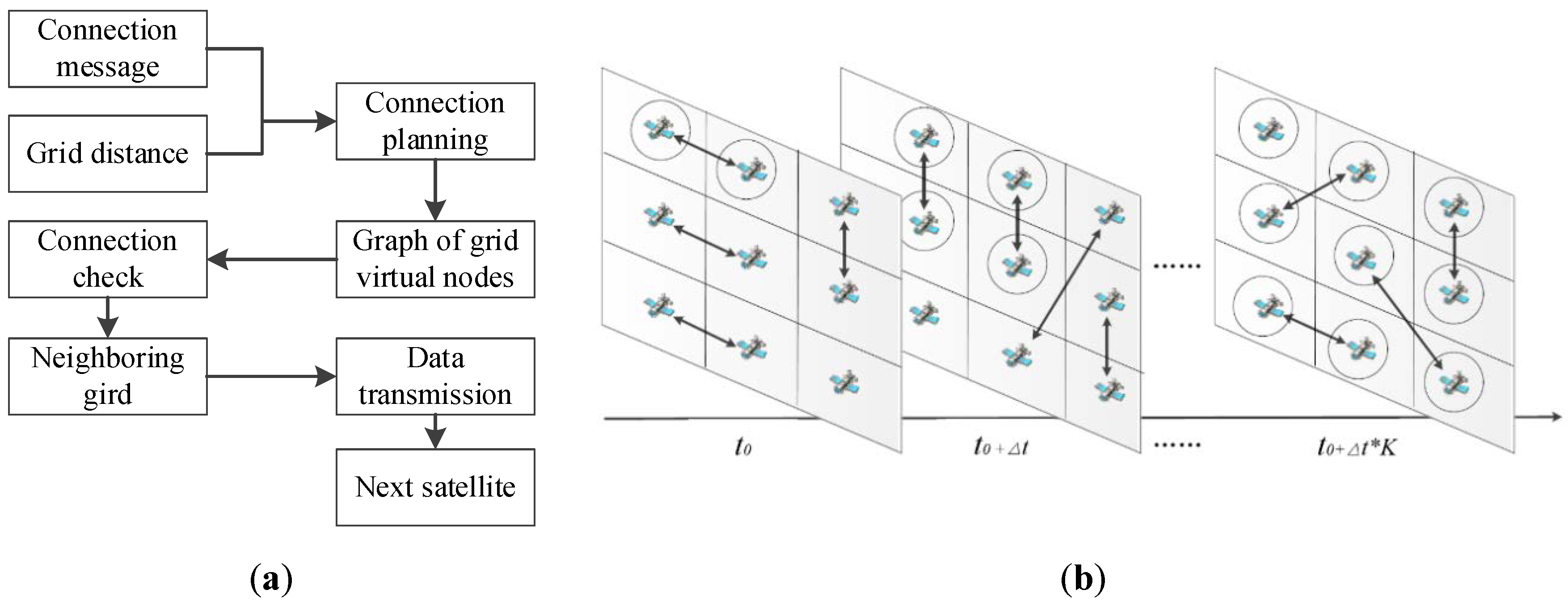 Remotesensing 12 02131 g008