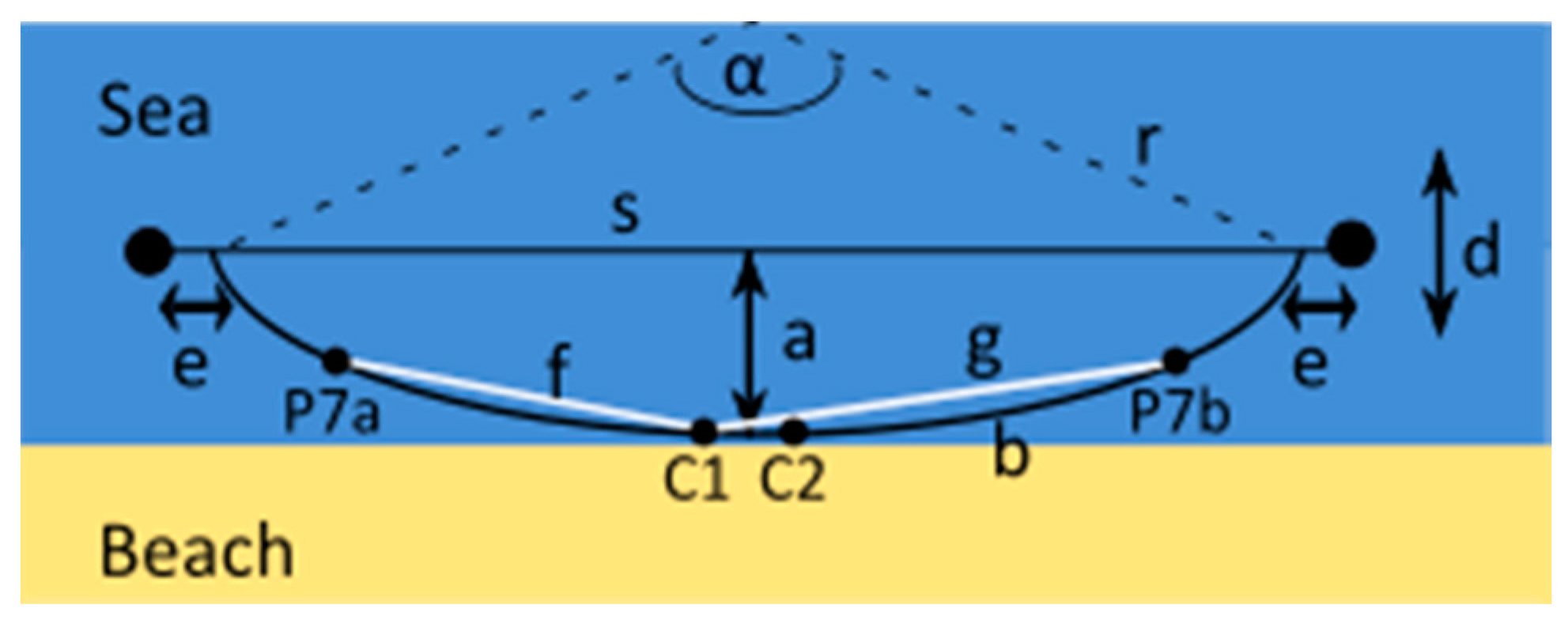 Remotesensing 12 02132 g004 Remotesensing 12 02132 g004