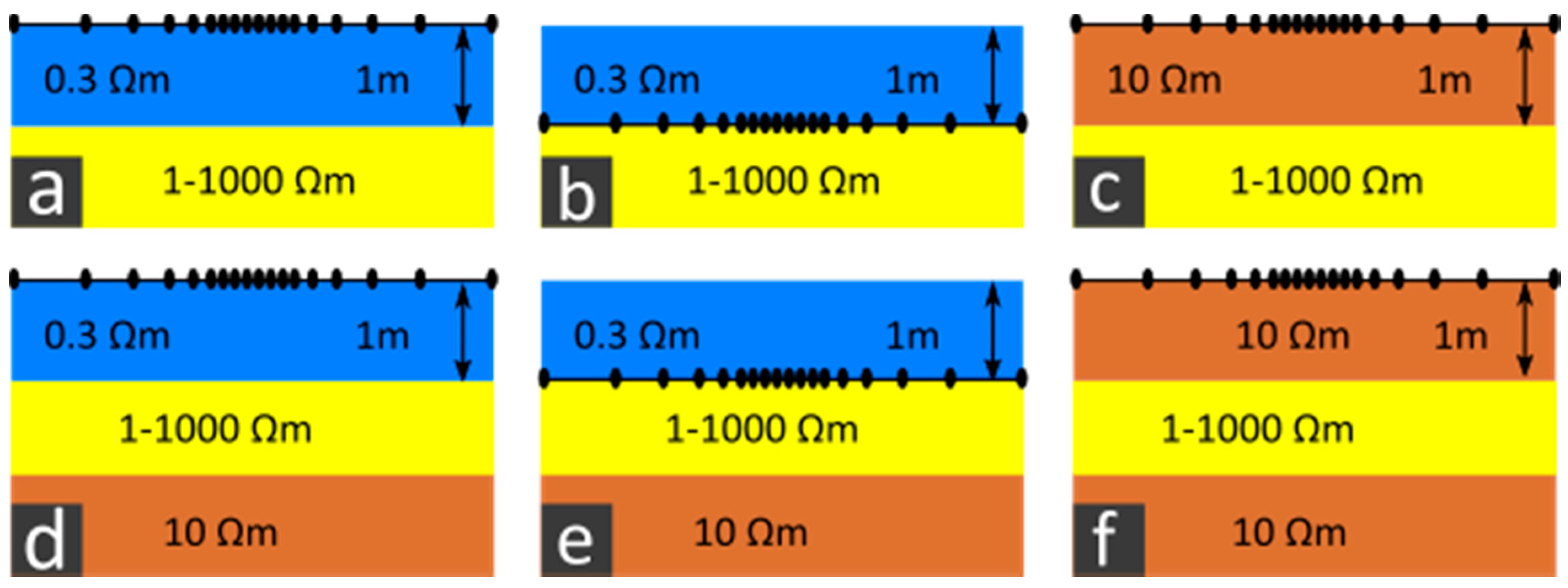 Remotesensing 12 02132 g005 Remotesensing 12 02132 g005