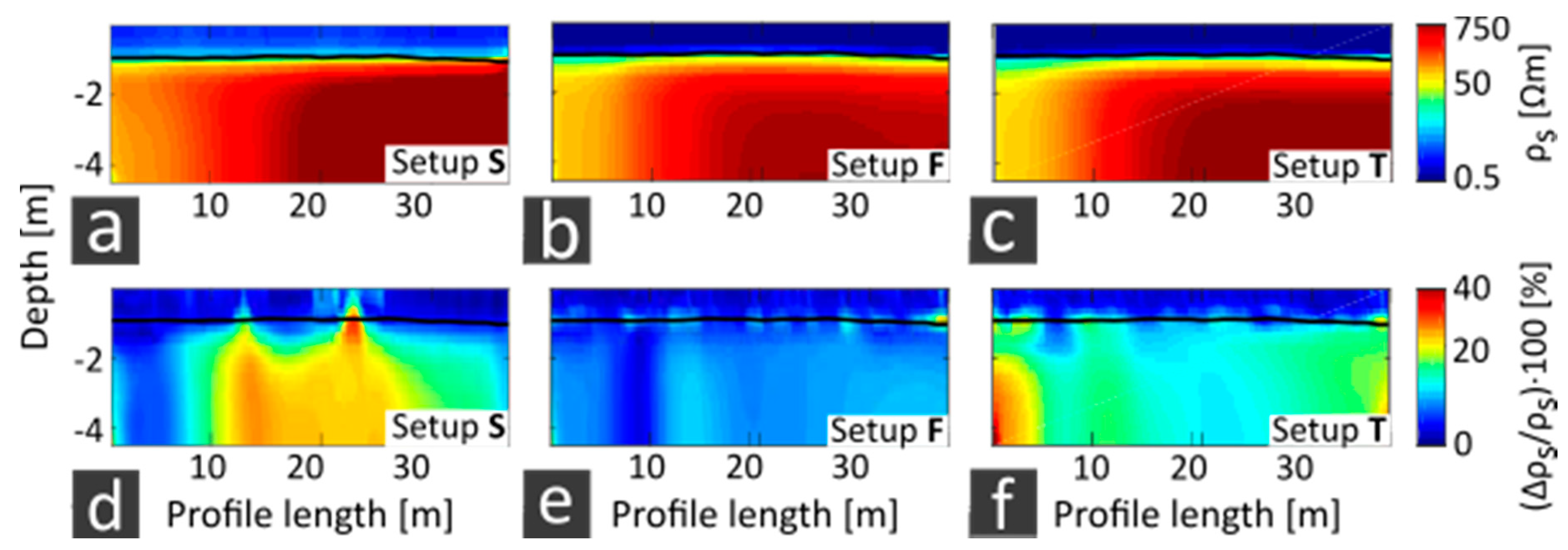 Remotesensing 12 02132 g009 Remotesensing 12 02132 g009