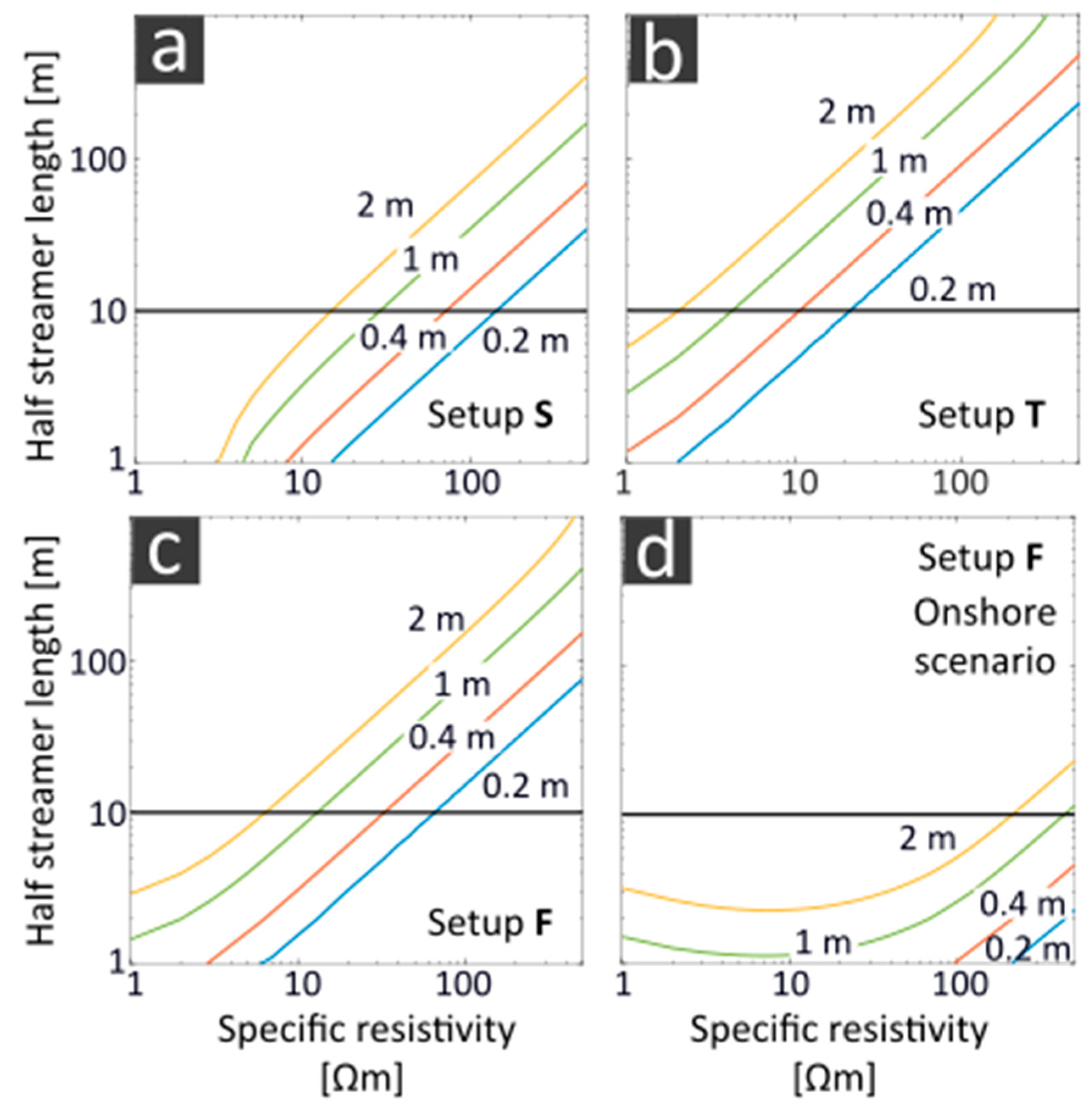 Remotesensing 12 02132 g011 Remotesensing 12 02132 g011
