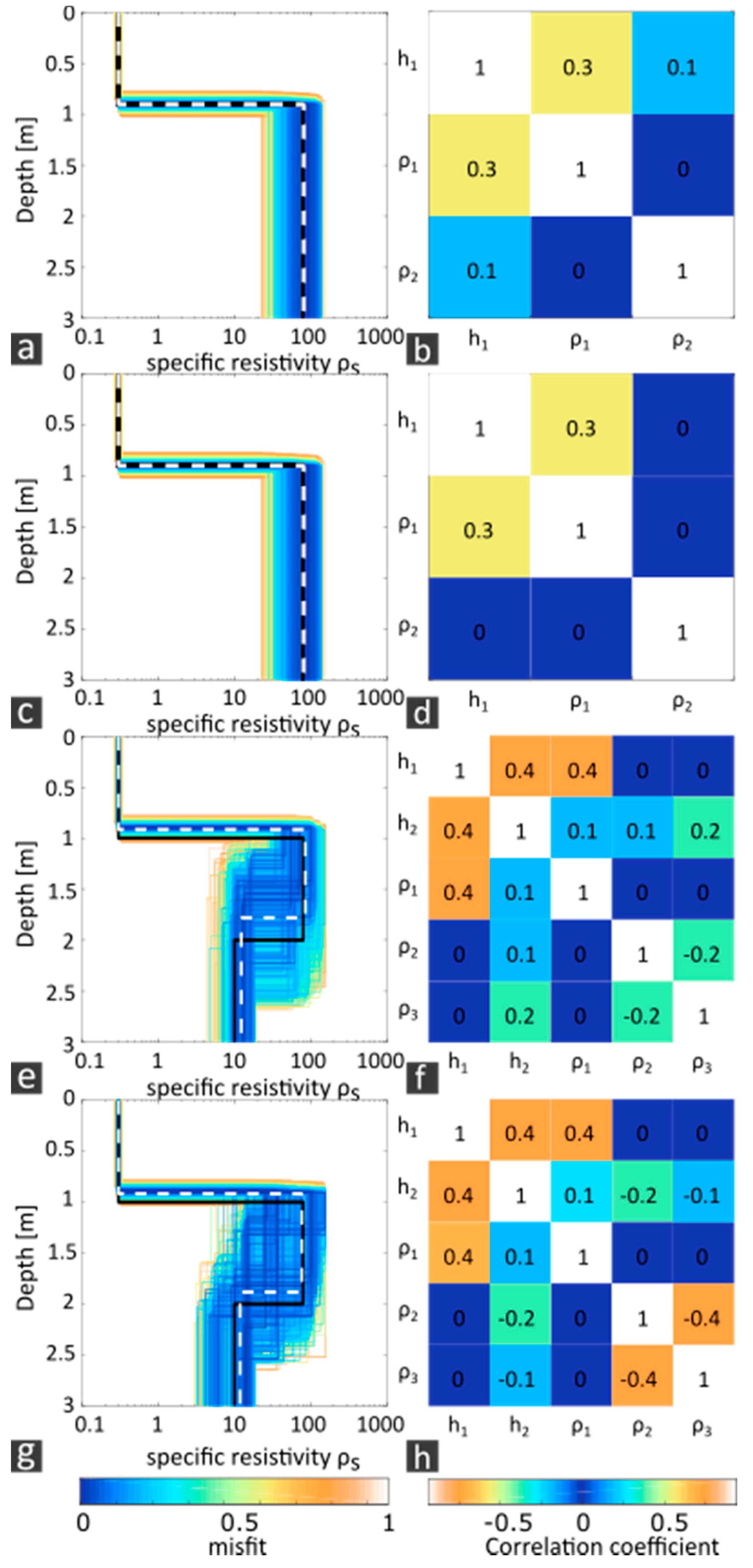 Remotesensing 12 02132 g013 Remotesensing 12 02132 g013