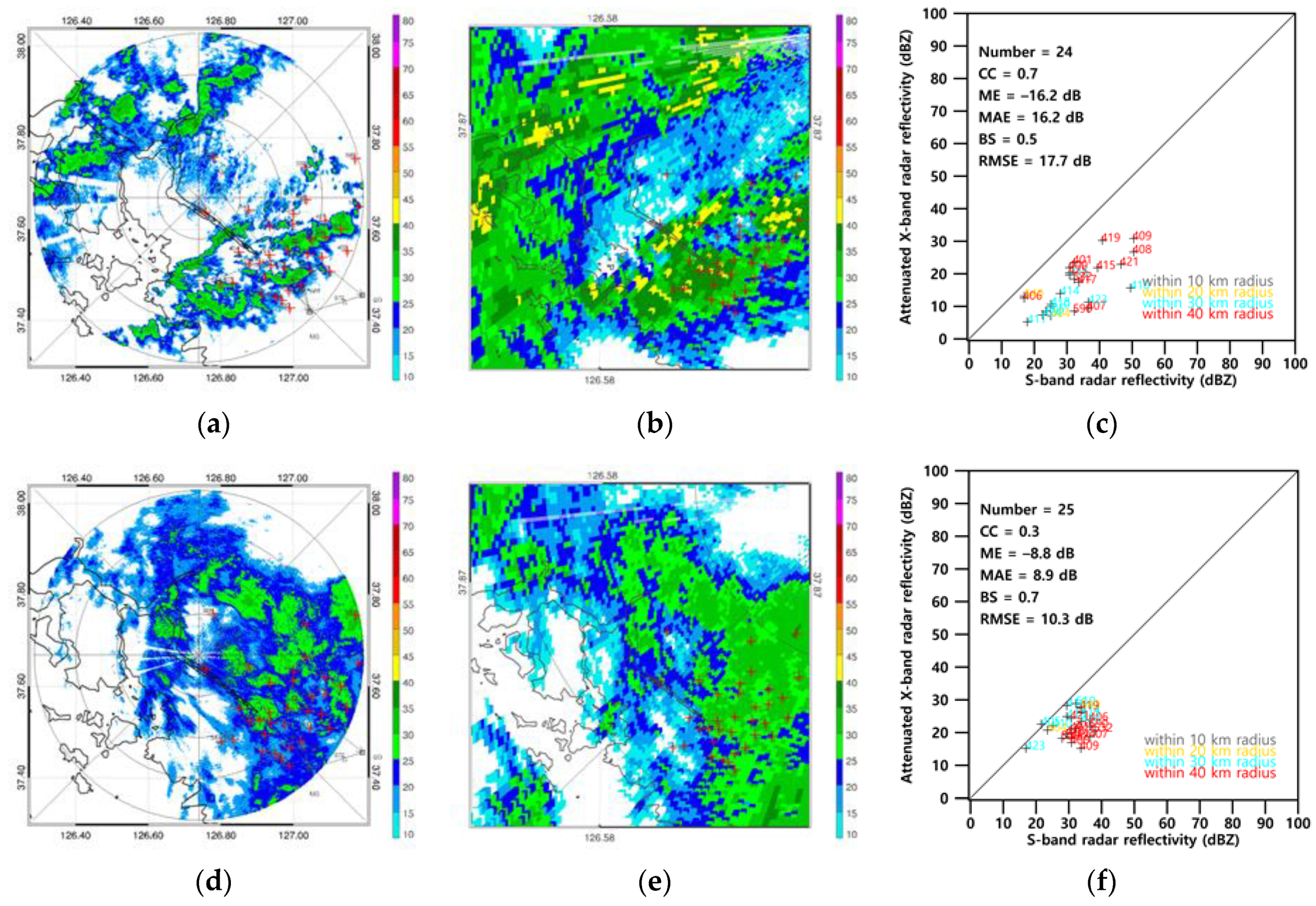 Remotesensing 12 02133 g004 Remotesensing 12 02133 g004