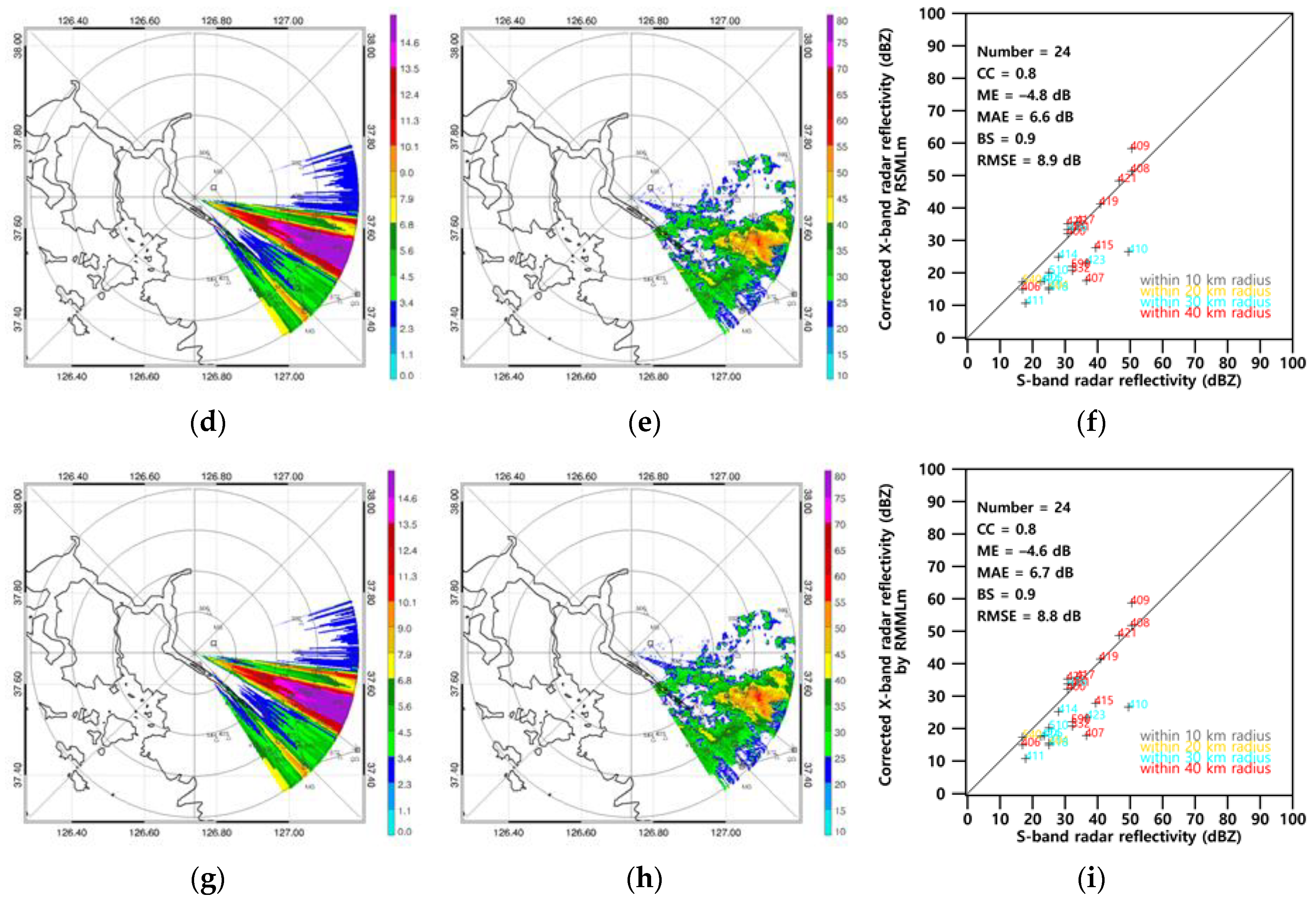 Remotesensing 12 02133 g005b Remotesensing 12 02133 g005b