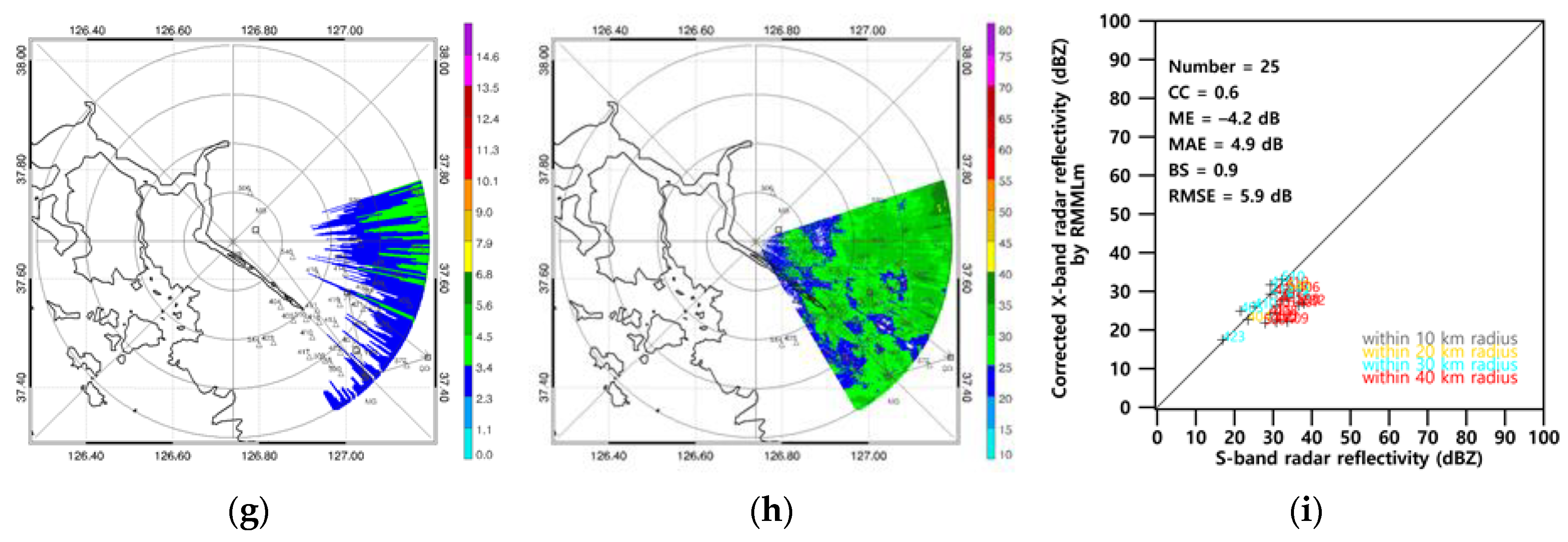 Remotesensing 12 02133 g006b Remotesensing 12 02133 g006b