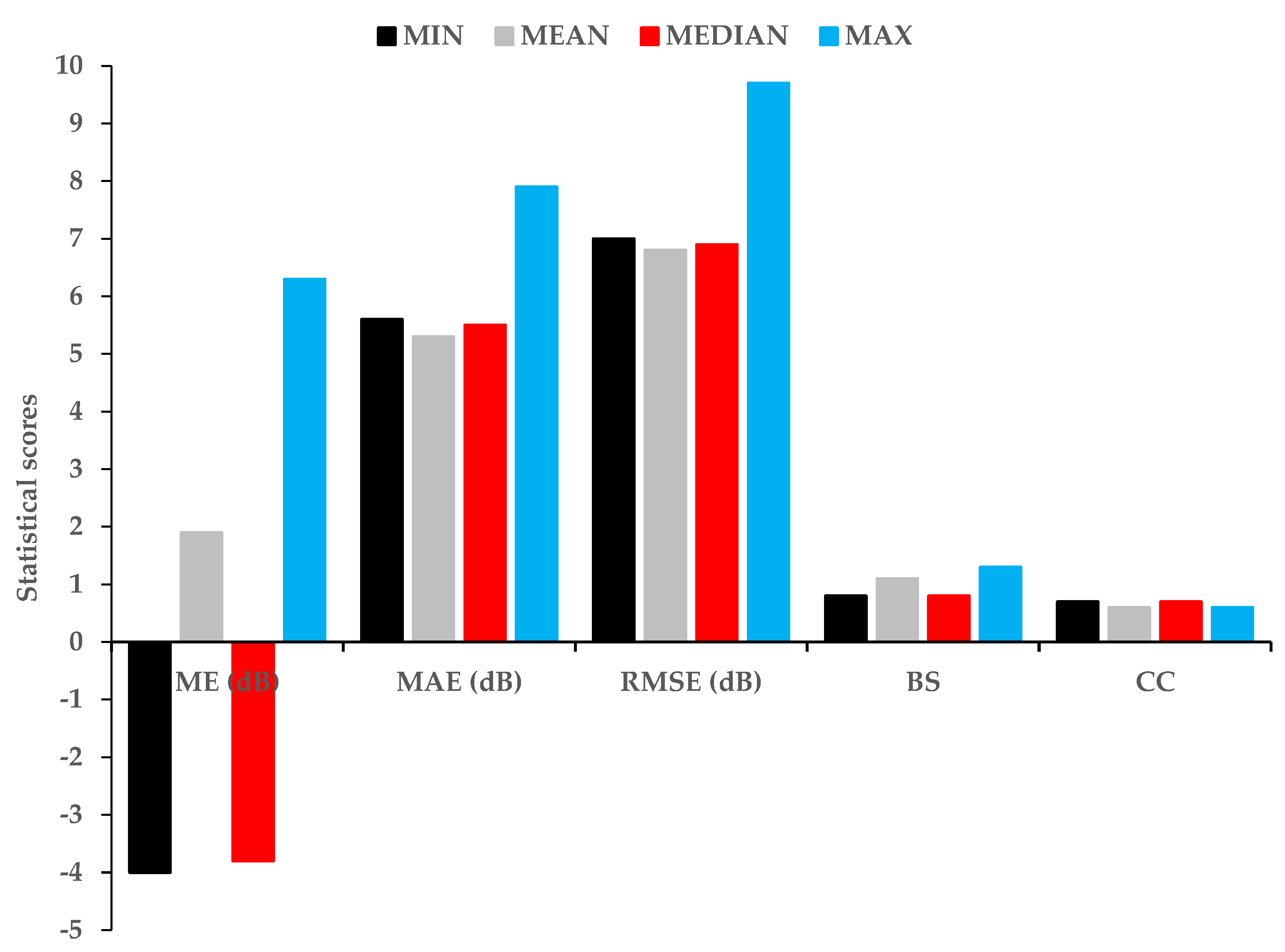 Remotesensing 12 02133 g012 Remotesensing 12 02133 g012