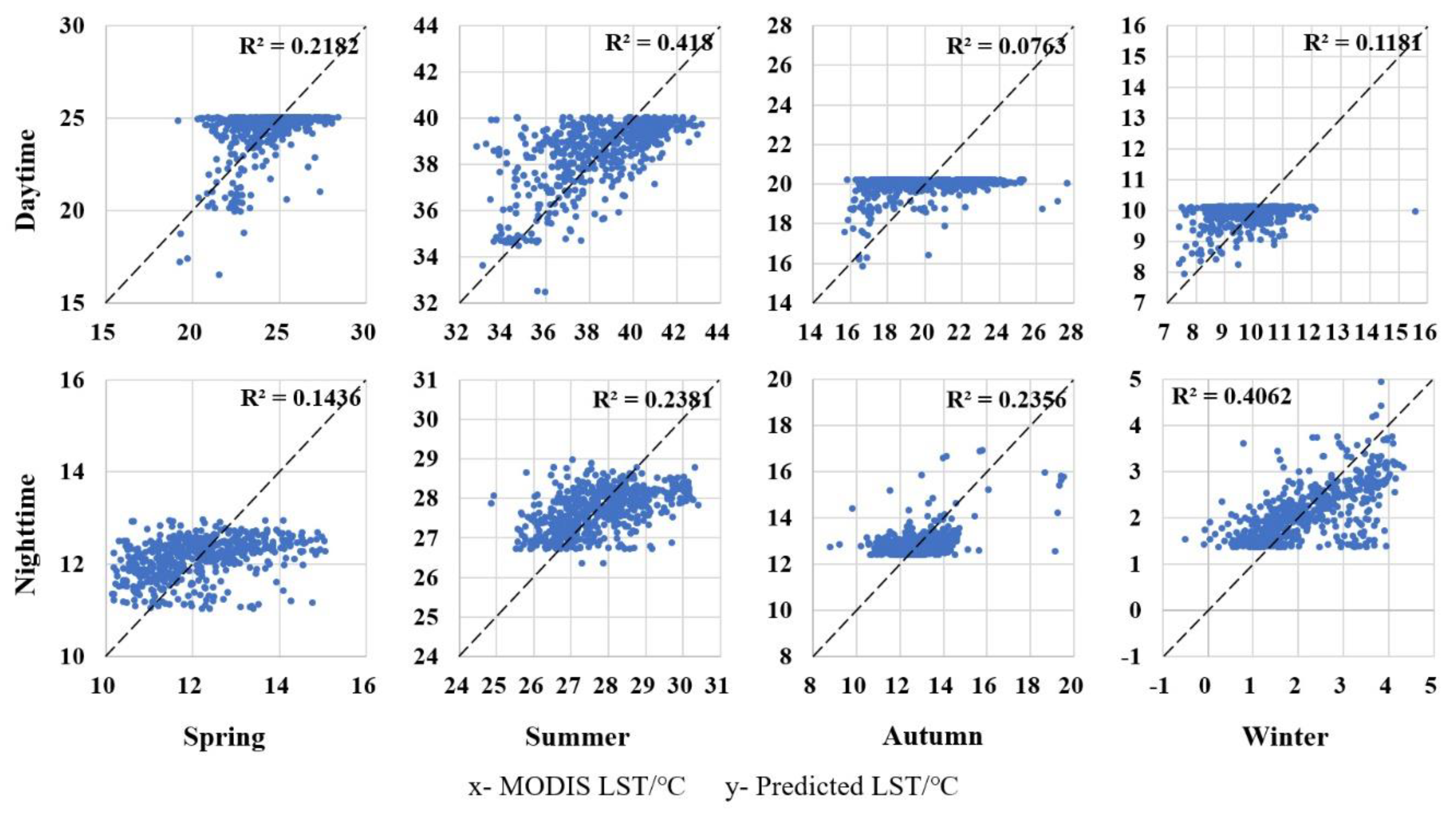 Remotesensing 12 02134 g006 Remotesensing 12 02134 g006
