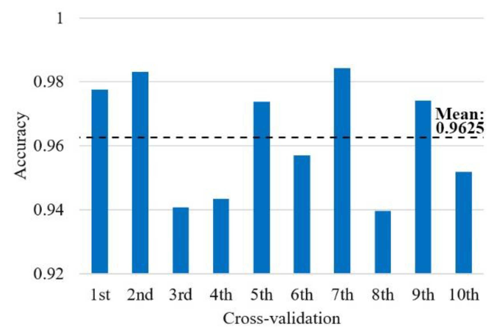 Remotesensing 12 02134 g009 Remotesensing 12 02134 g009