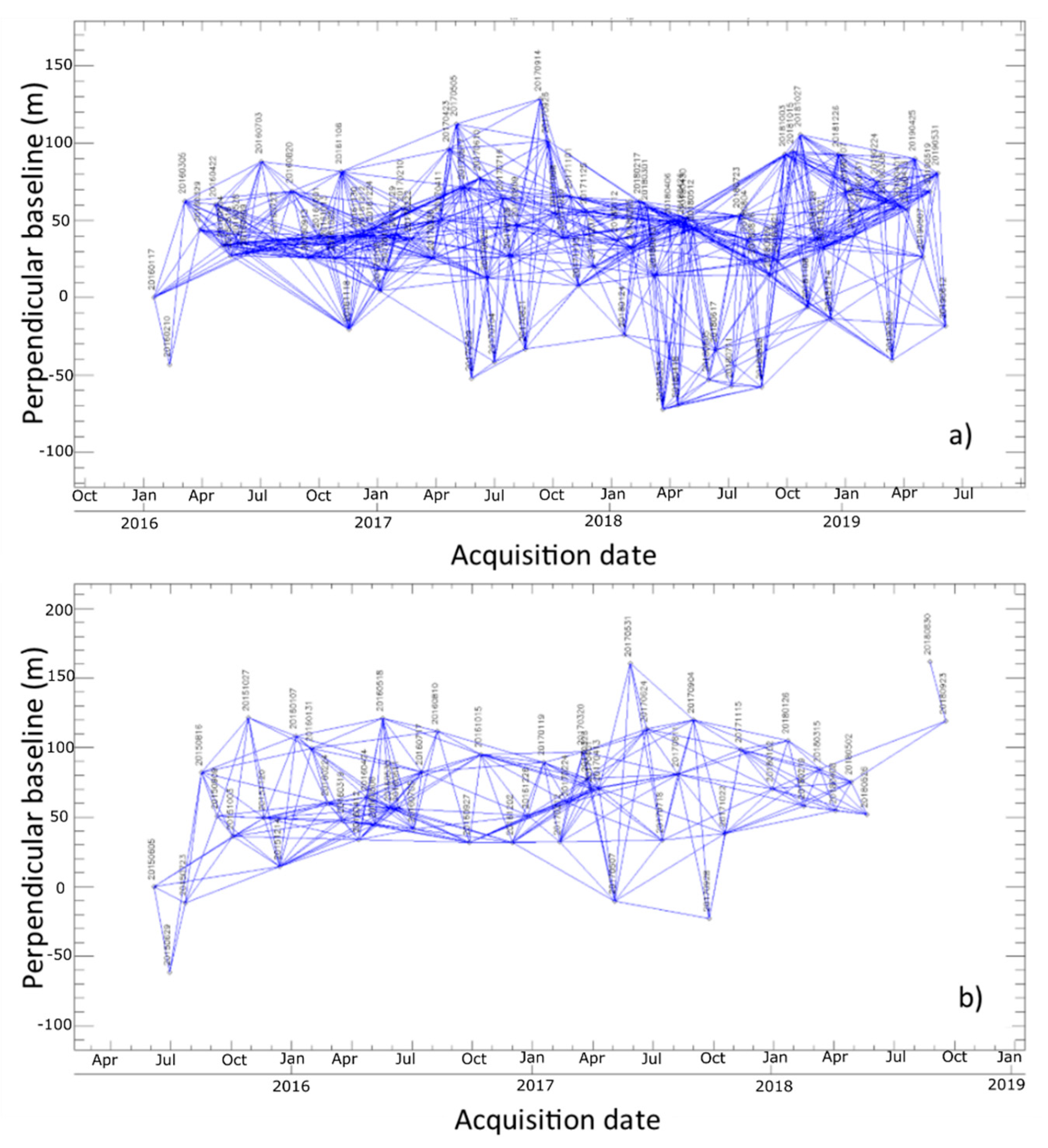 Remotesensing 12 02135 g004