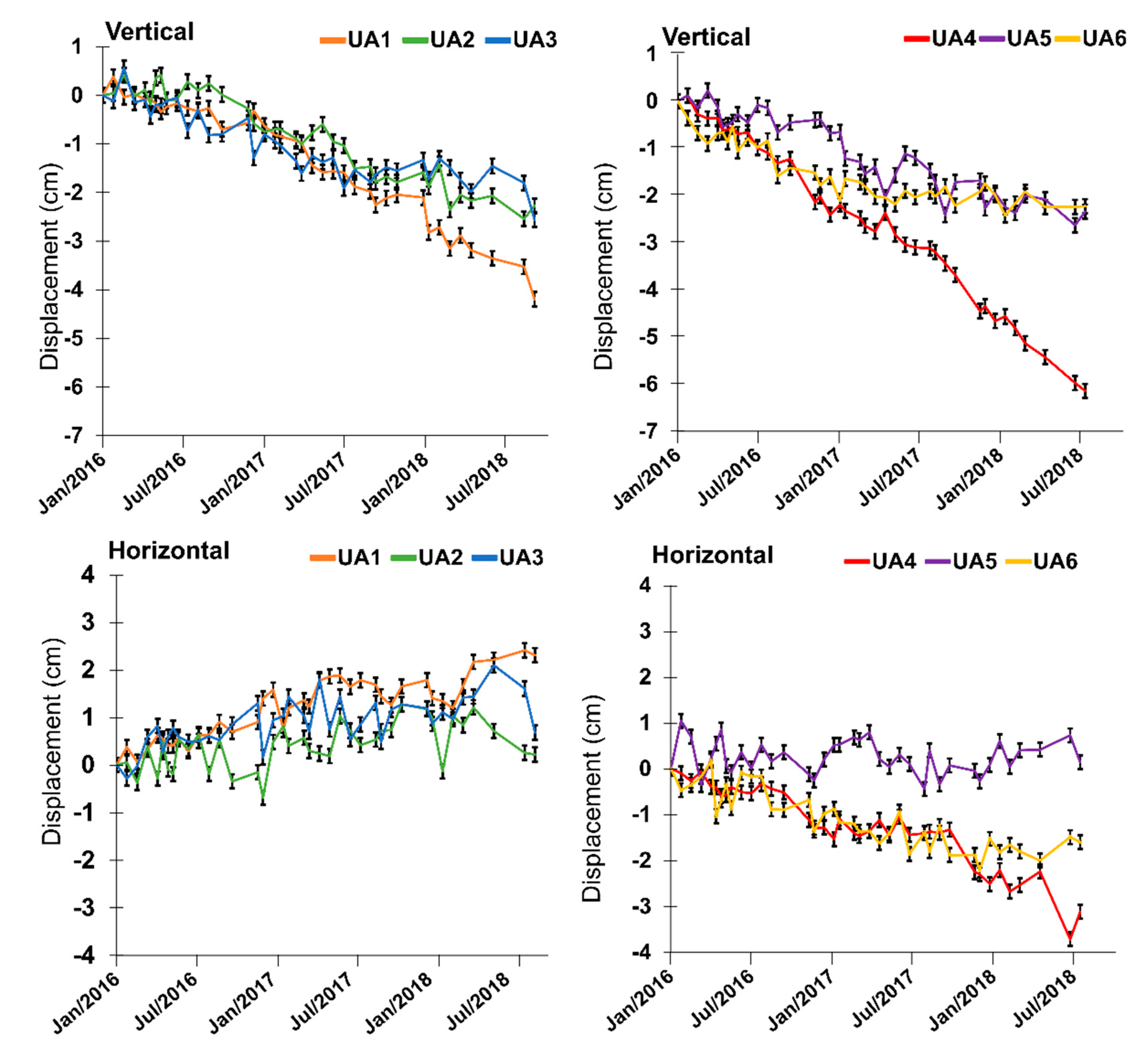 Remotesensing 12 02135 g008