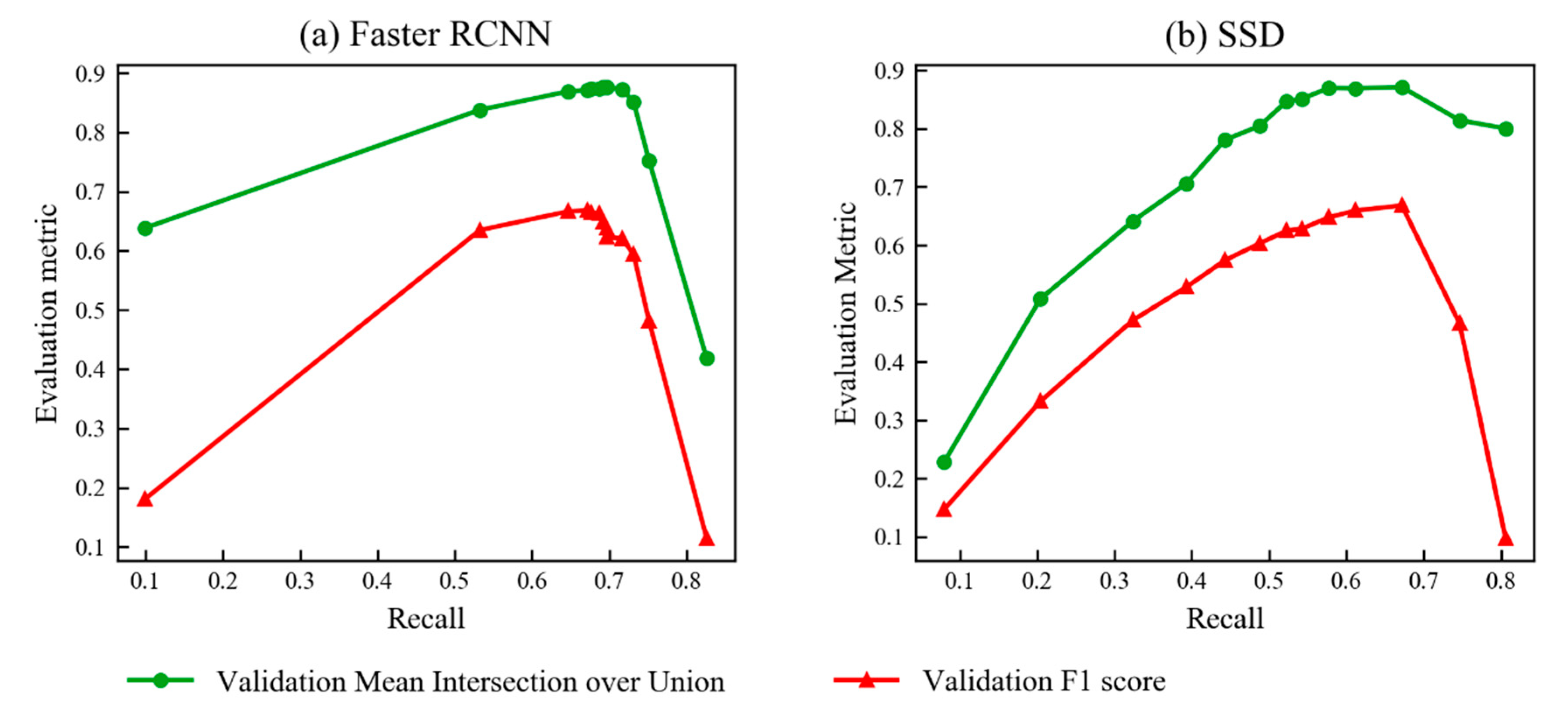 Remotesensing 12 02136 g008