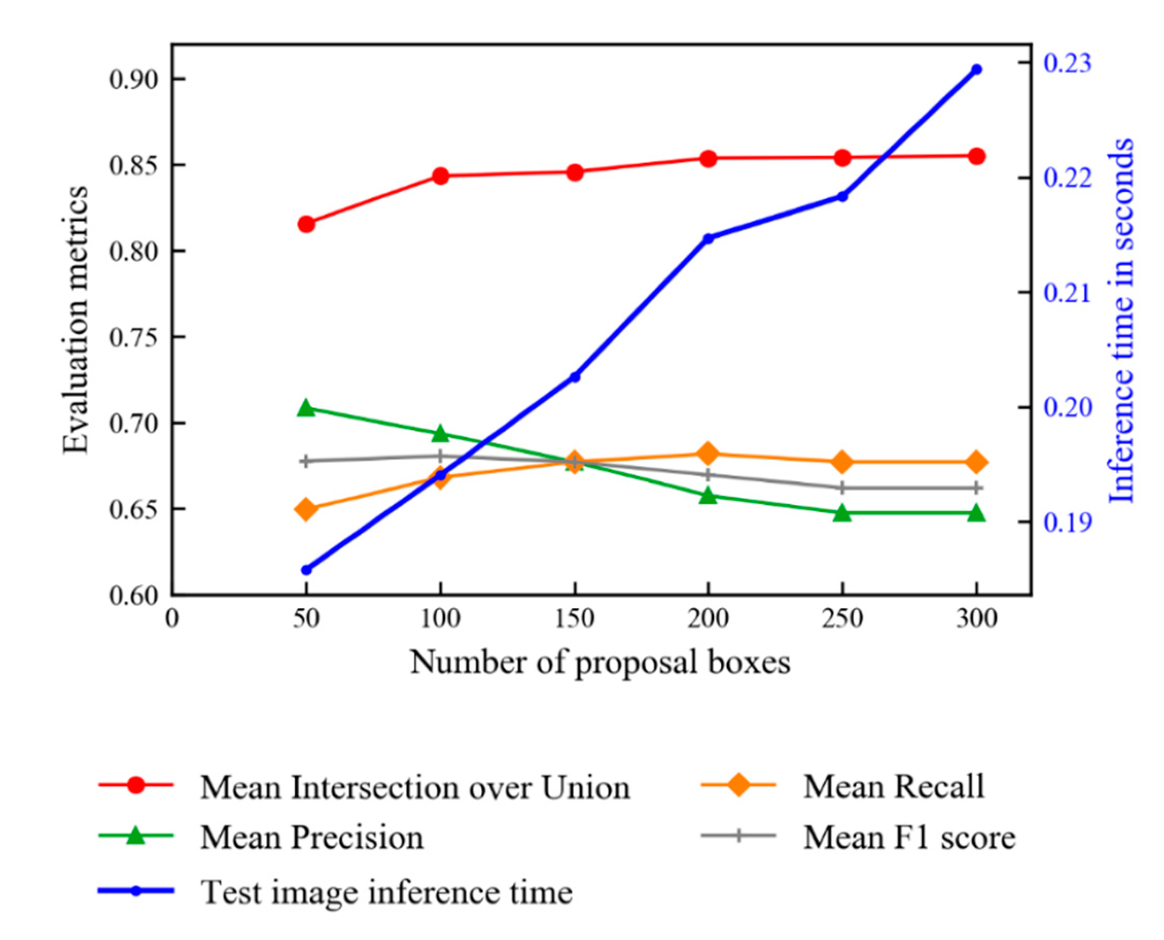 Remotesensing 12 02136 g009