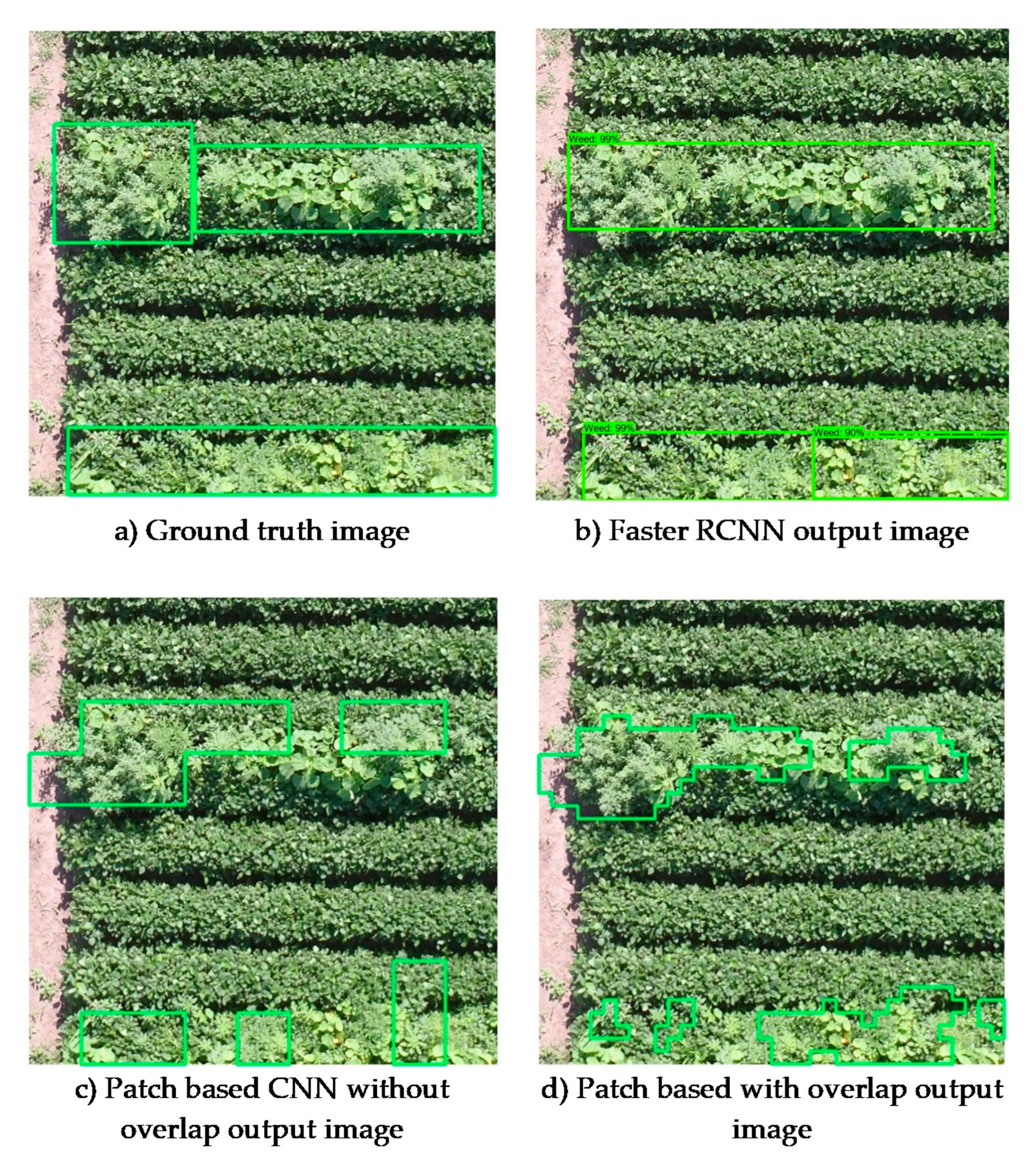 Remotesensing 12 02136 g012
