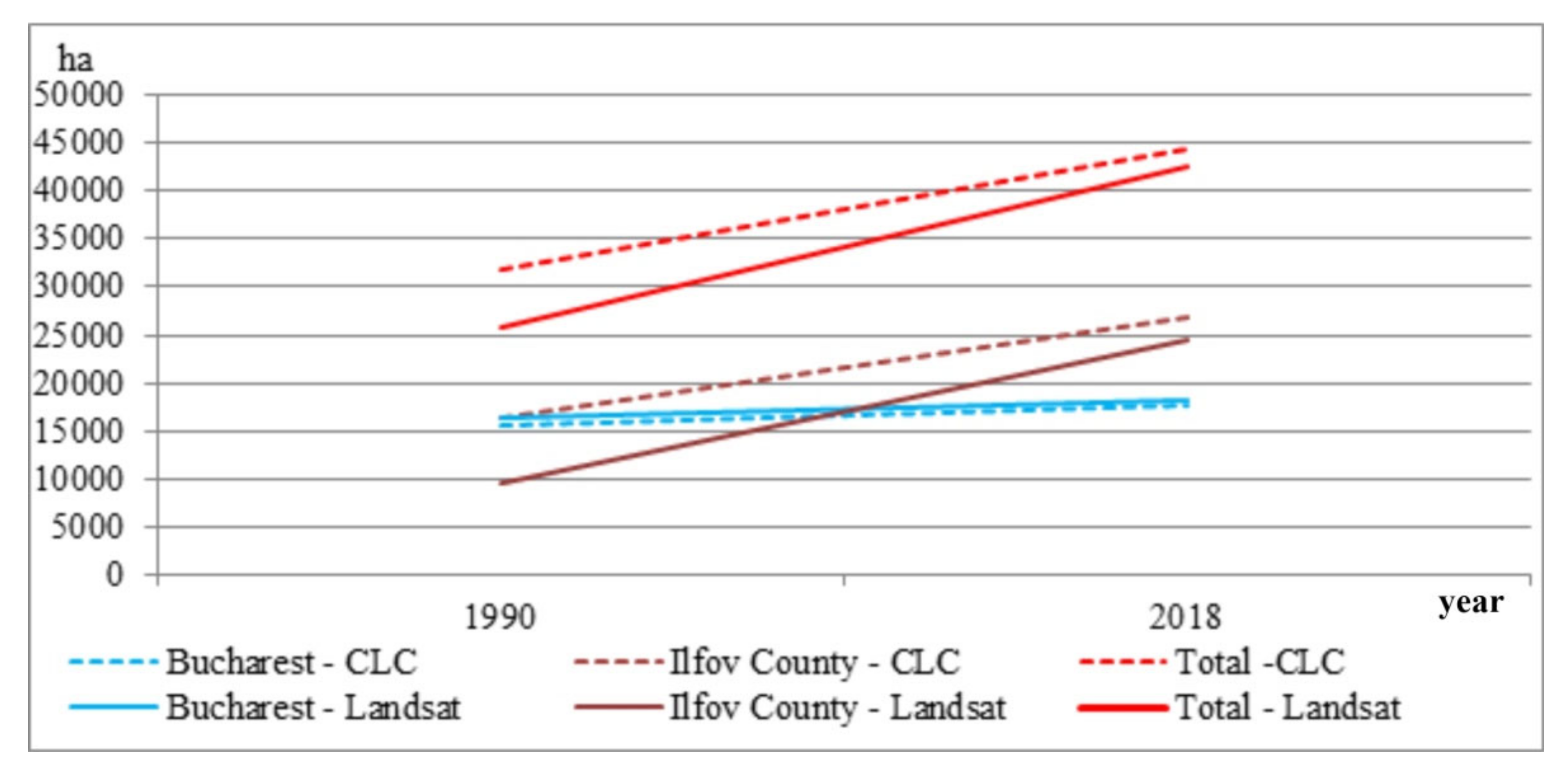 Remotesensing 12 02137 g005