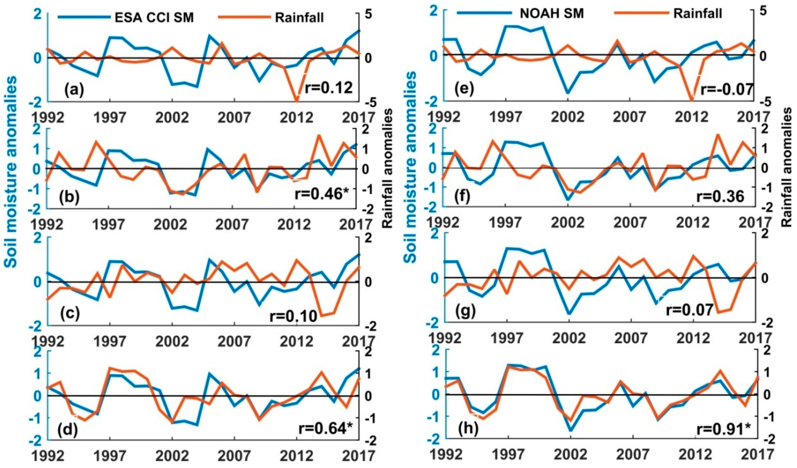 Remotesensing 12 02138 g013 Remotesensing 12 02138 g013