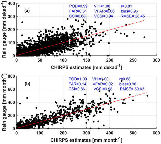 Remotesensing 12 02138 g0a1