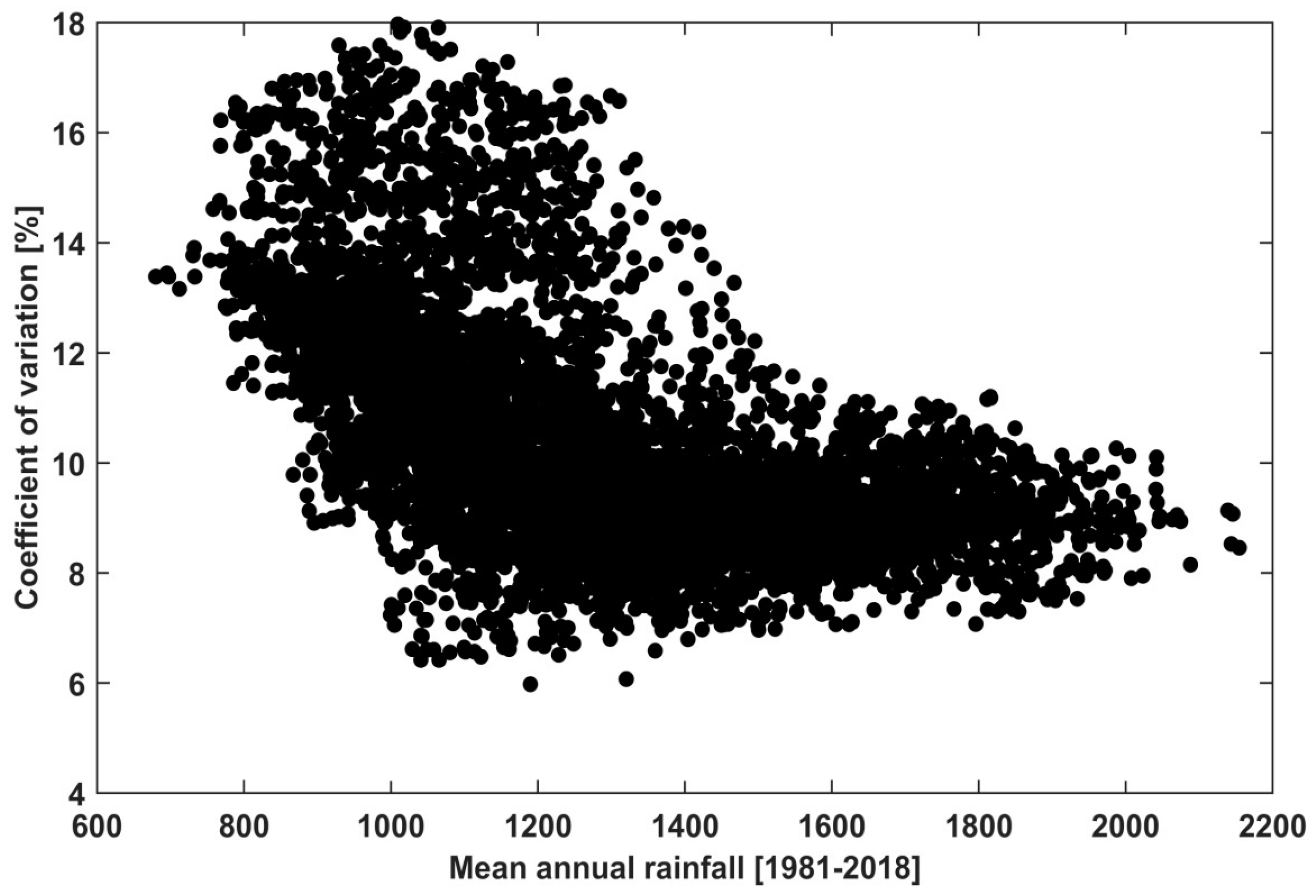 Remotesensing 12 02138 g0a2 Remotesensing 12 02138 g0a2