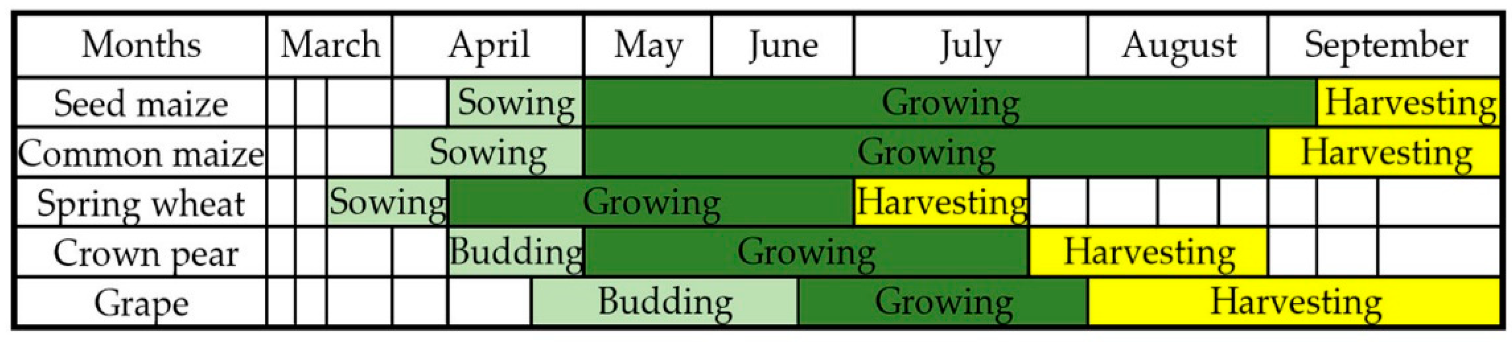 Remotesensing 12 02140 g007