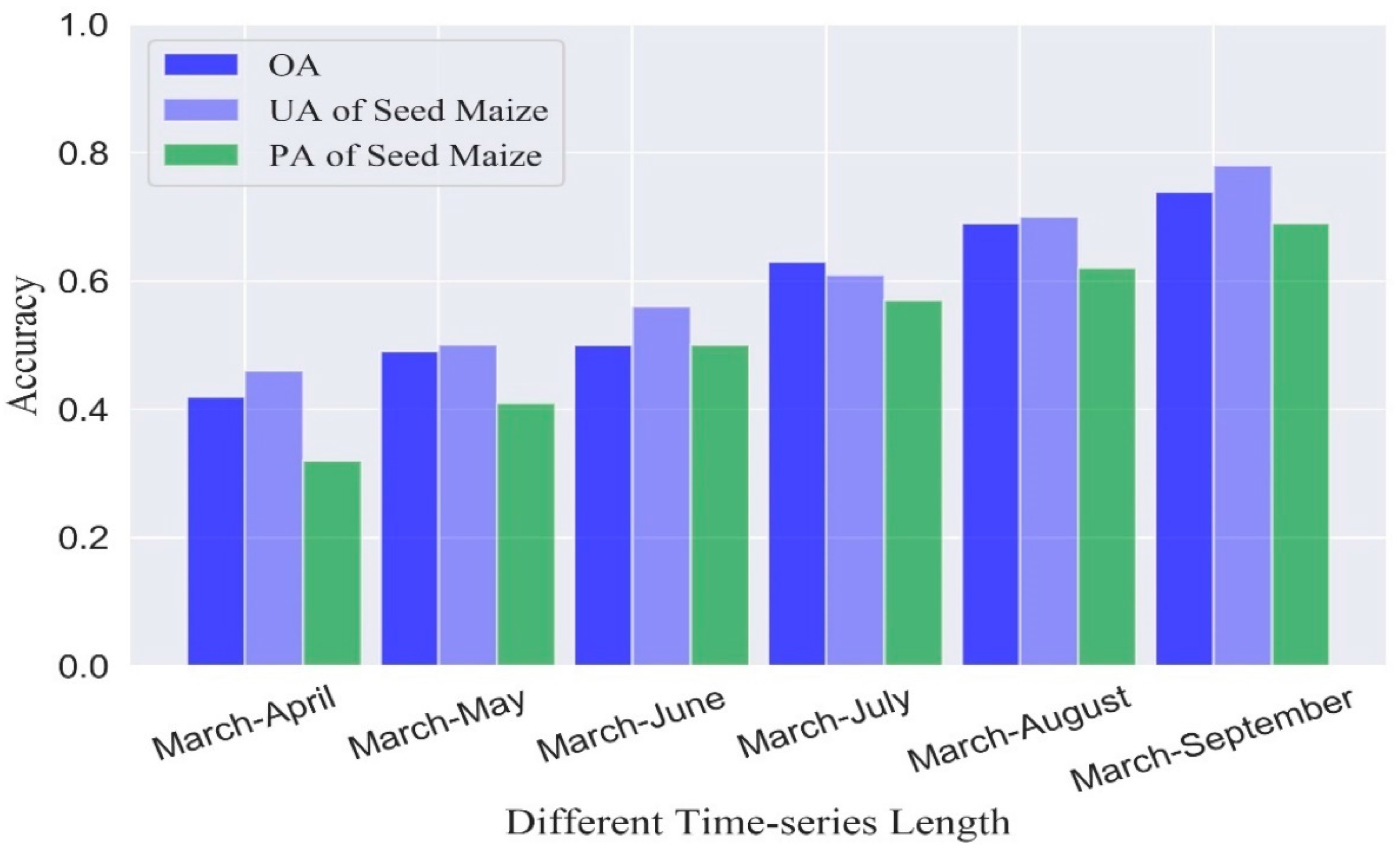 Remotesensing 12 02140 g013