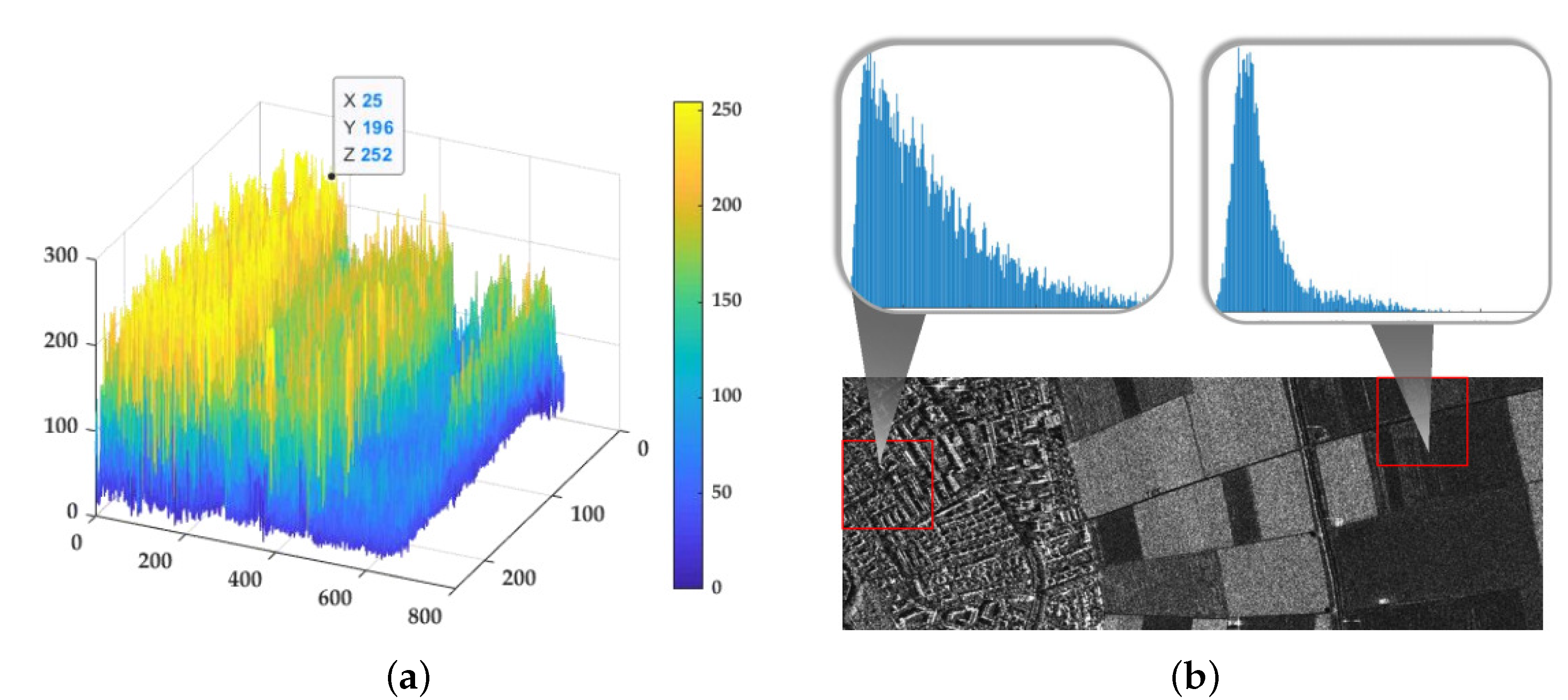 Remotesensing 12 02141 g002