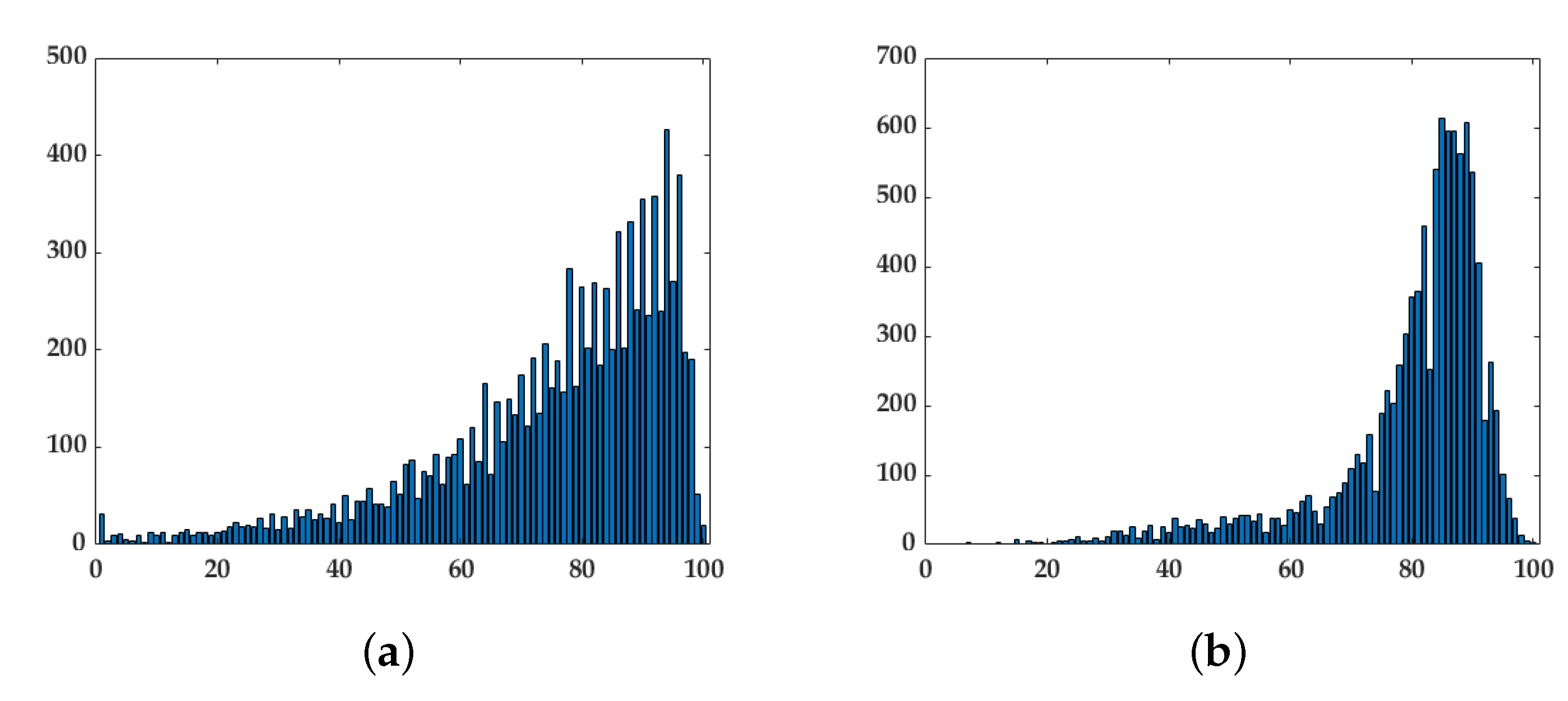 Remotesensing 12 02141 g003