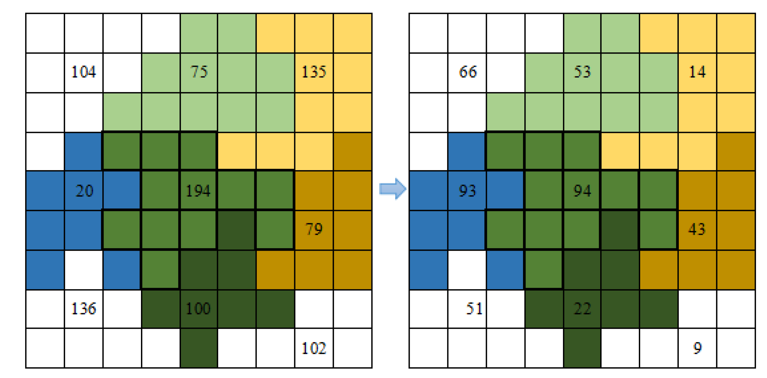 Remotesensing 12 02141 g005