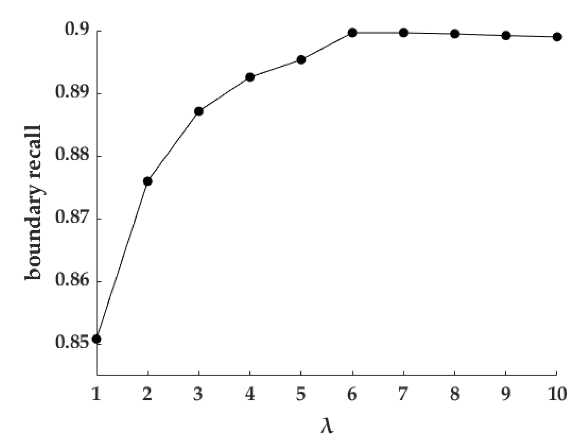 Remotesensing 12 02141 g011